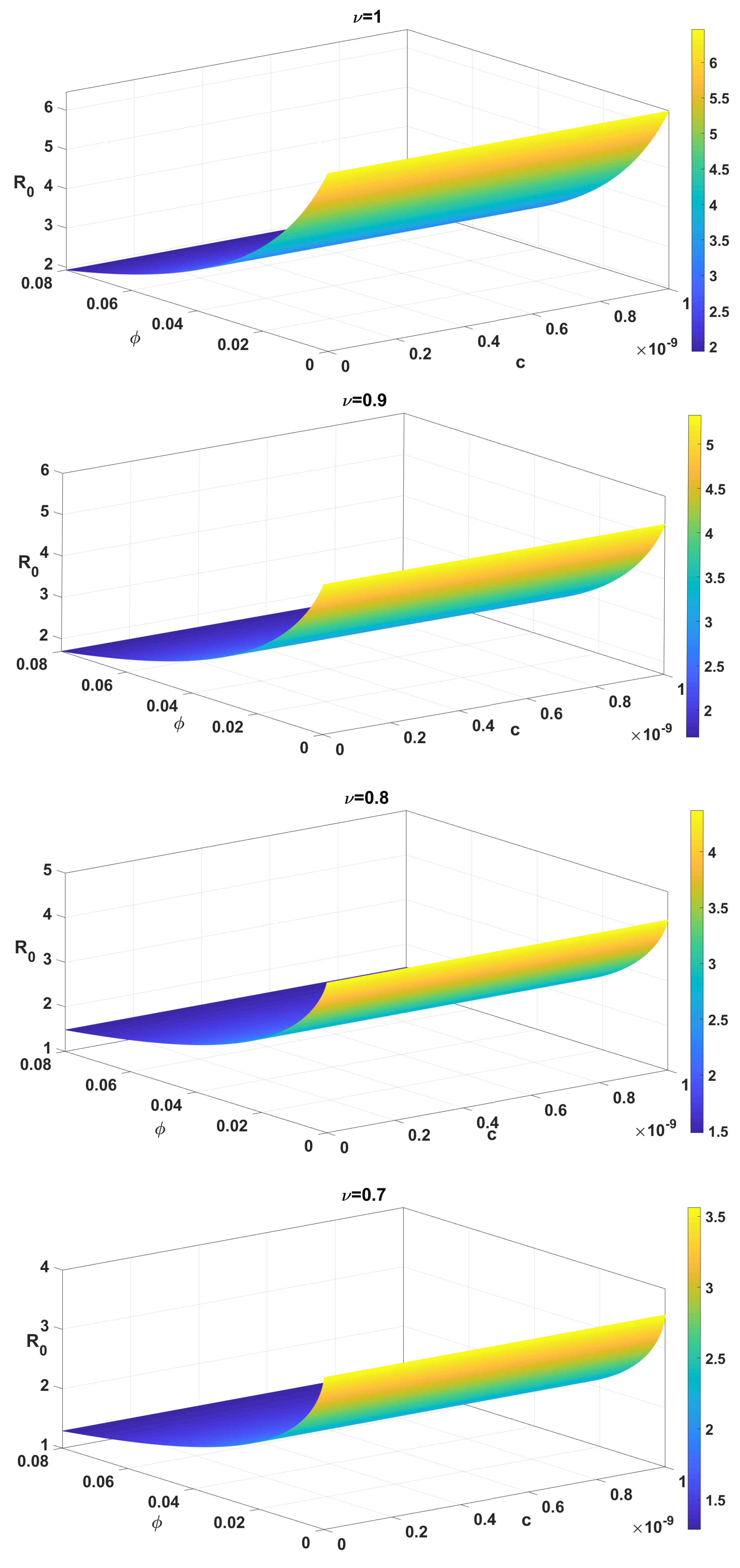 Axioms 11 00363 g007