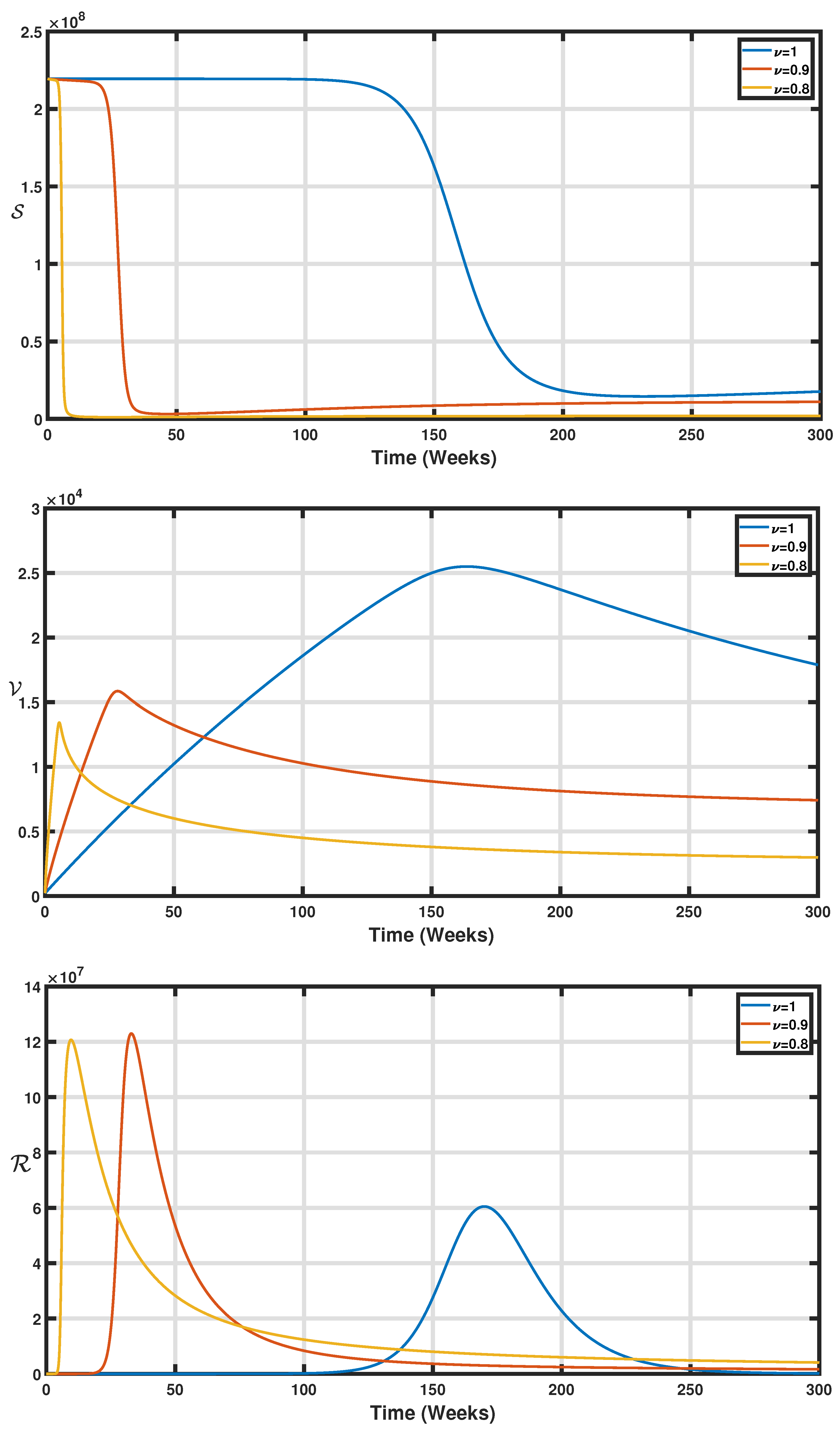 Axioms 11 00363 g009