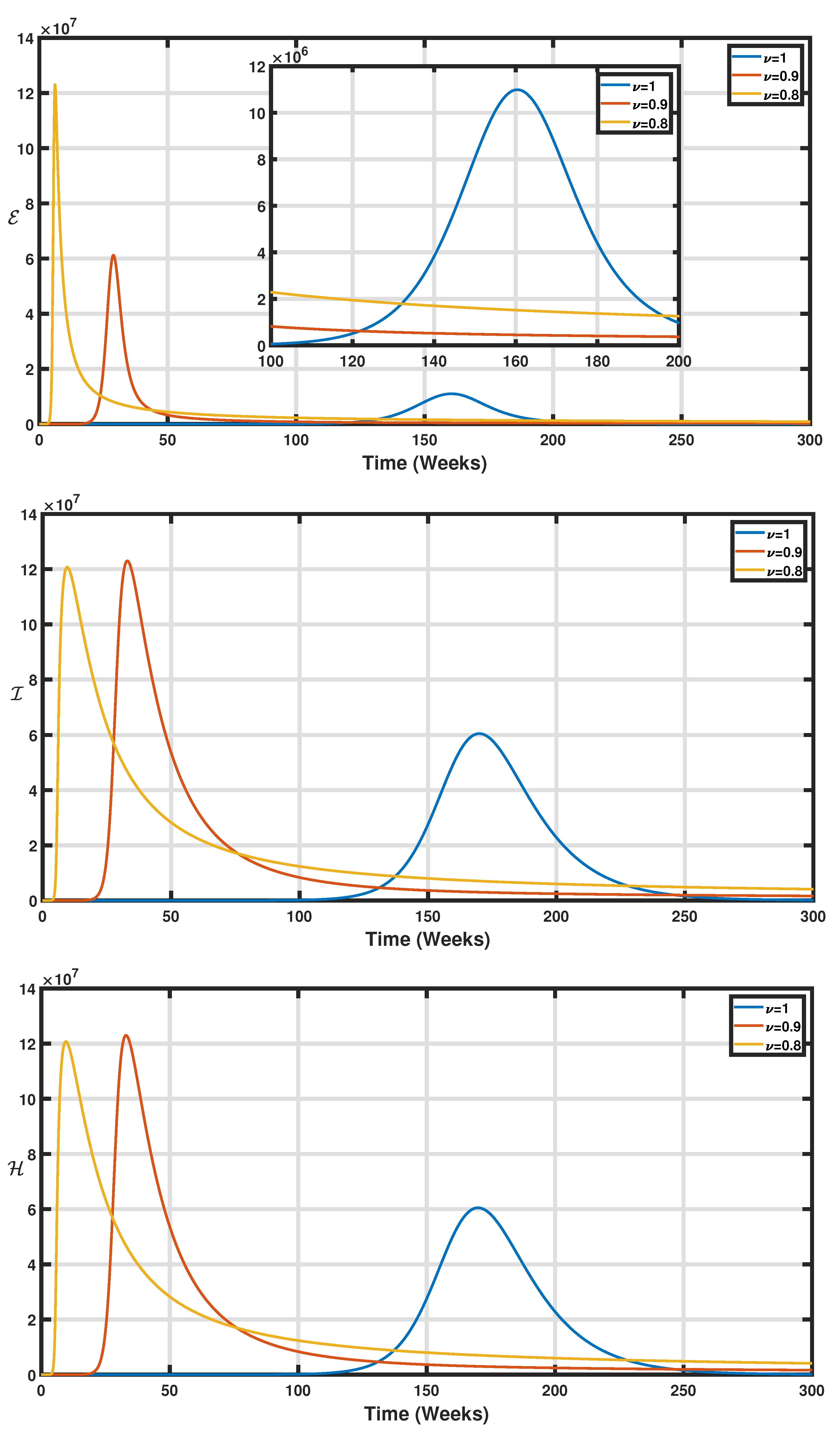 Axioms 11 00363 g010