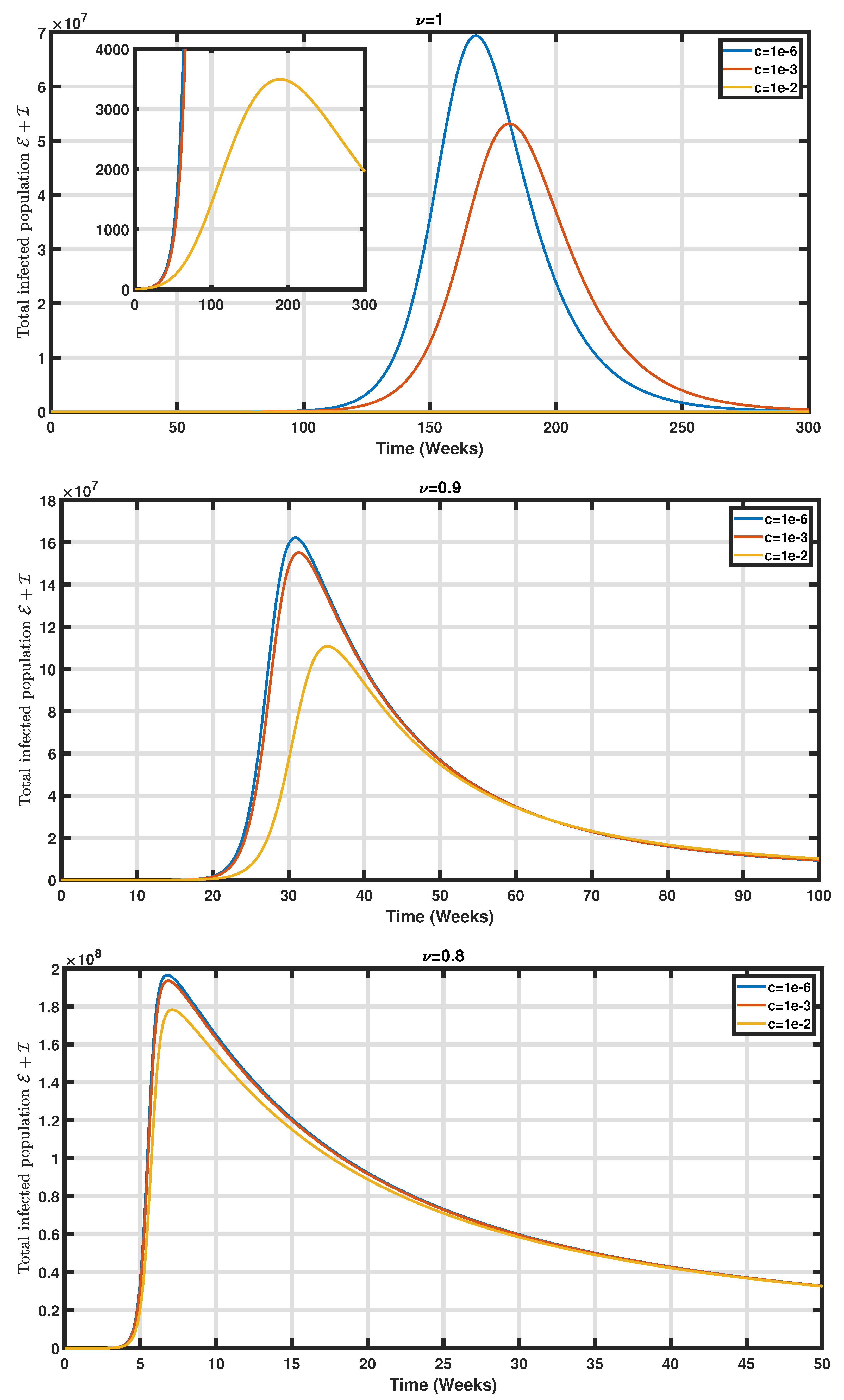 Axioms 11 00363 g011