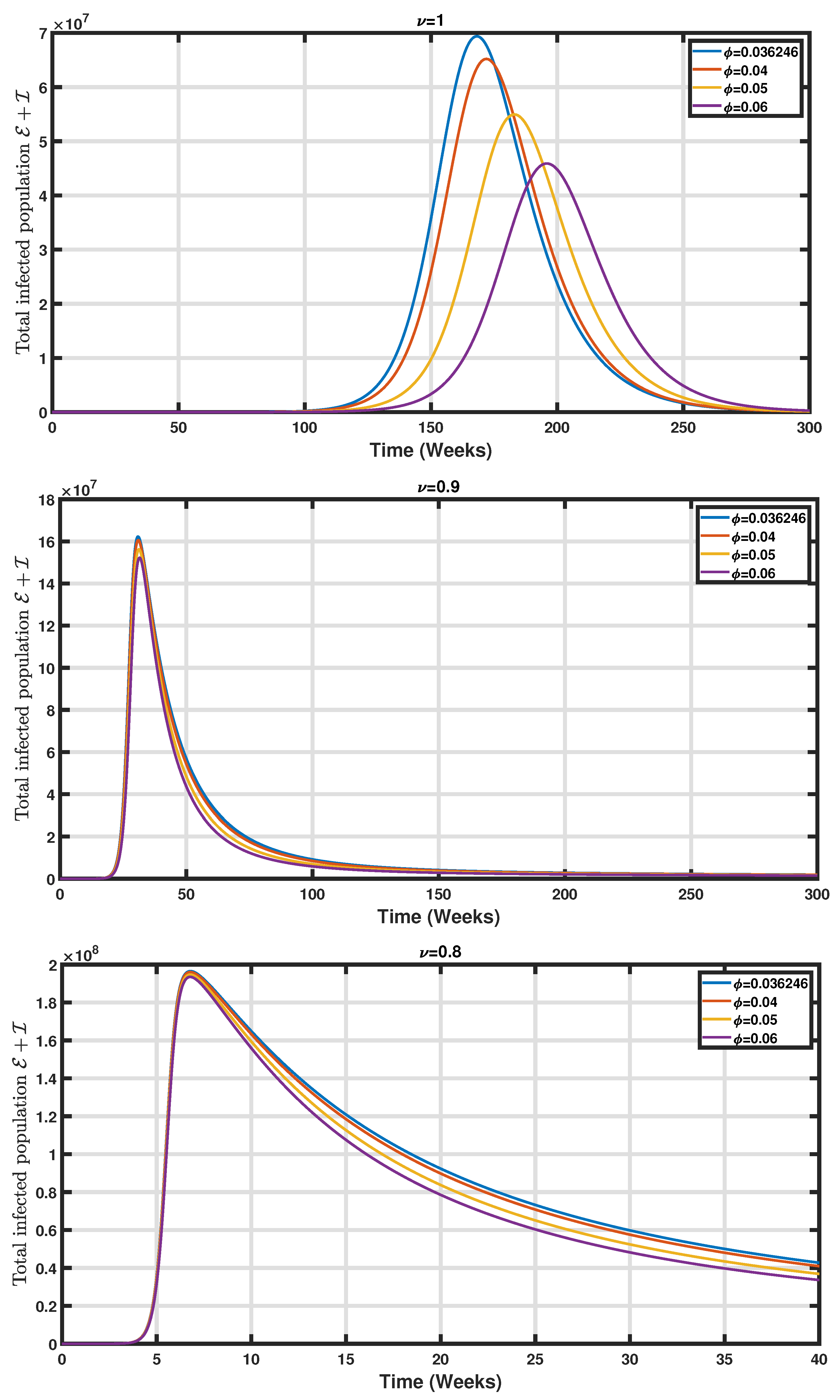 Axioms 11 00363 g012