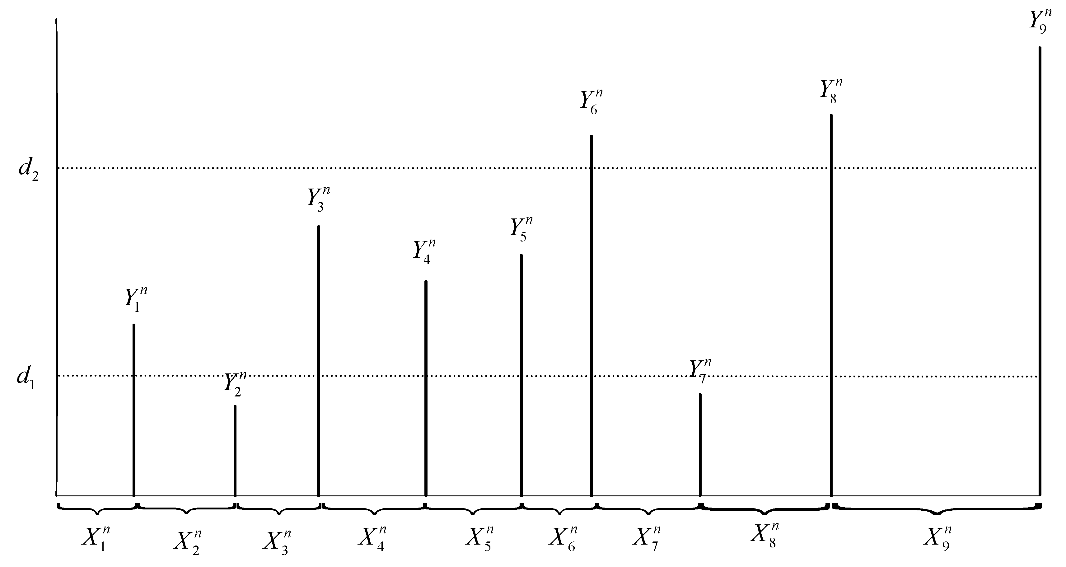 Axioms 11 00366 g001 550