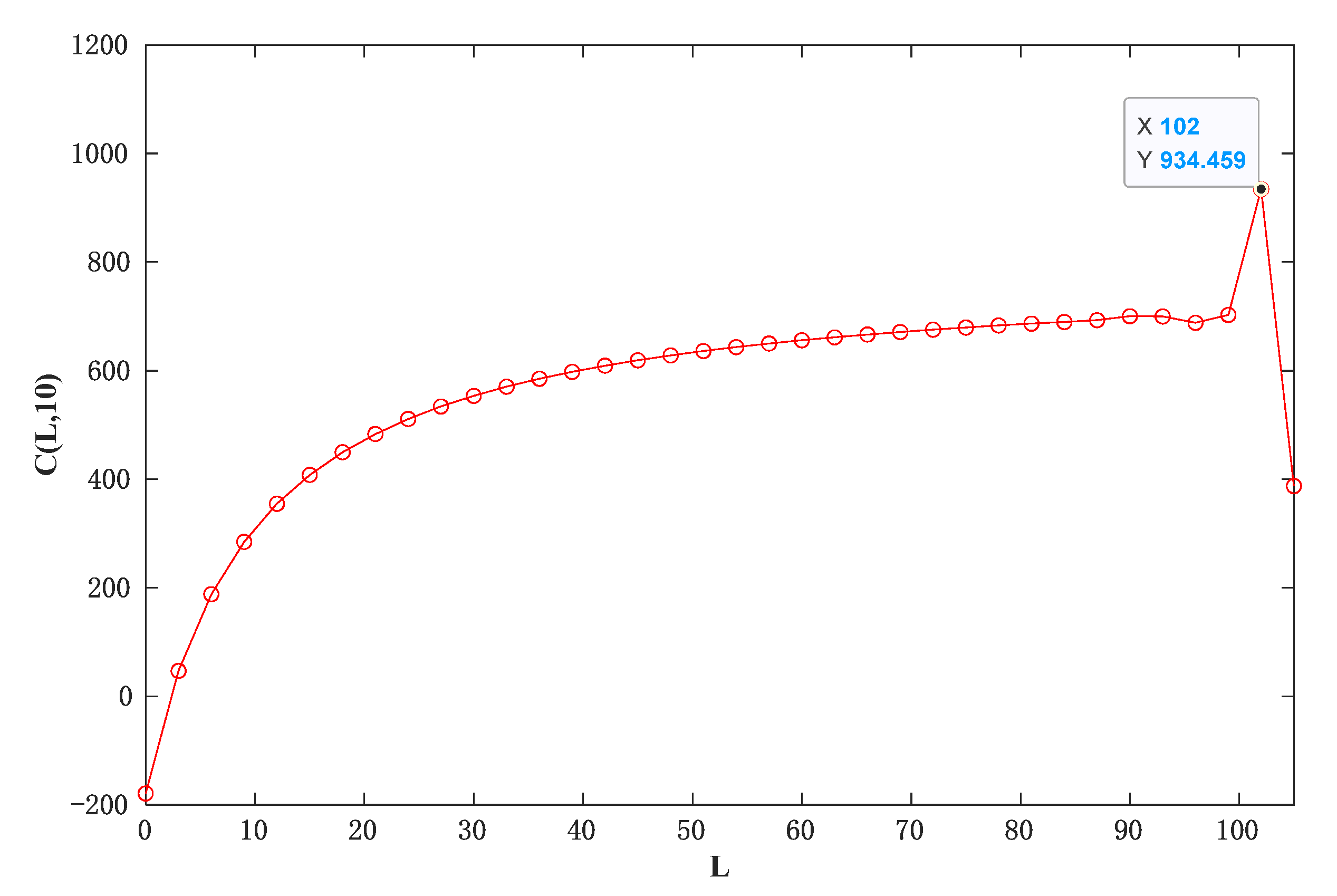 Axioms 11 00366 g003 550