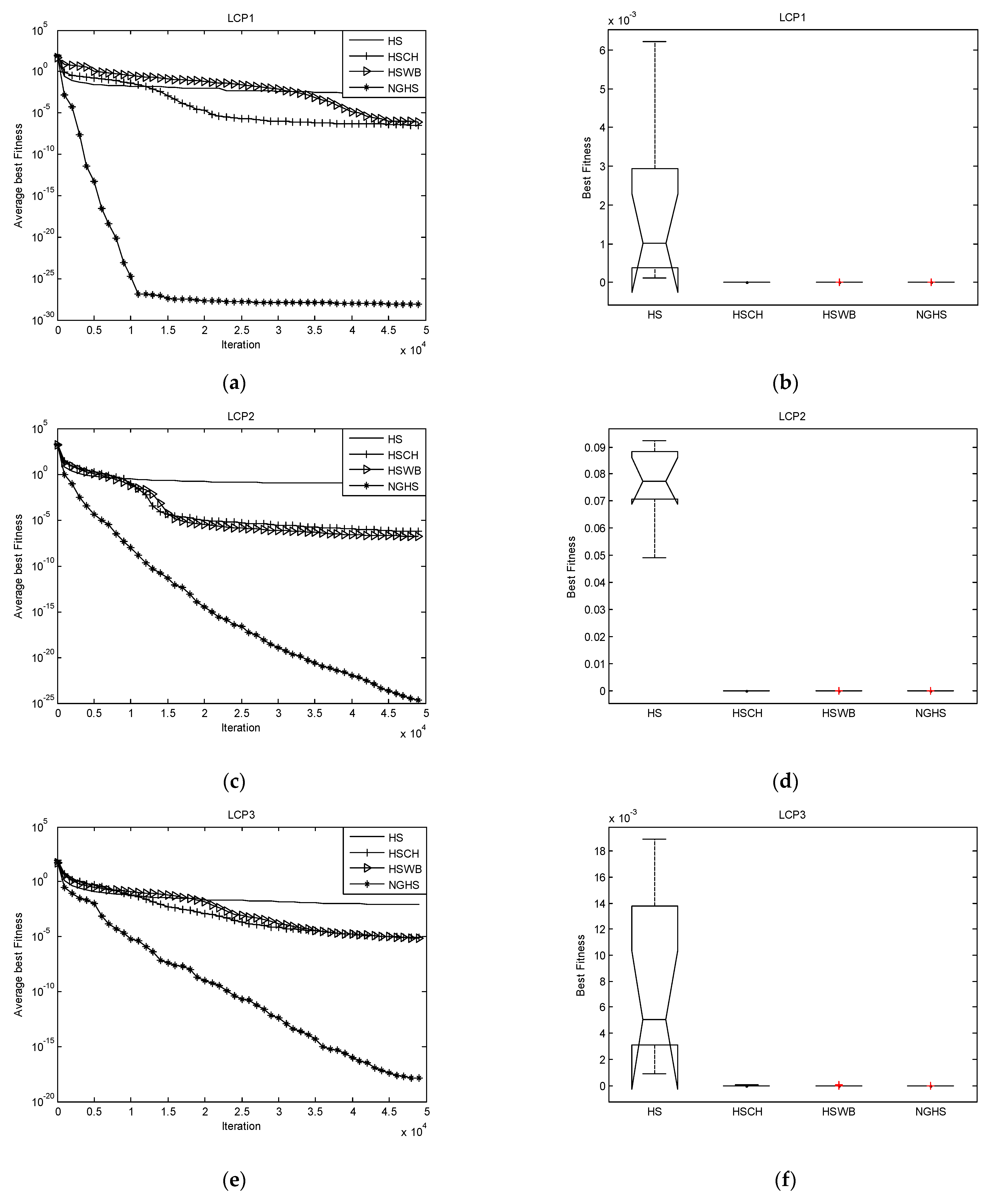 Axioms 11 00370 g003a