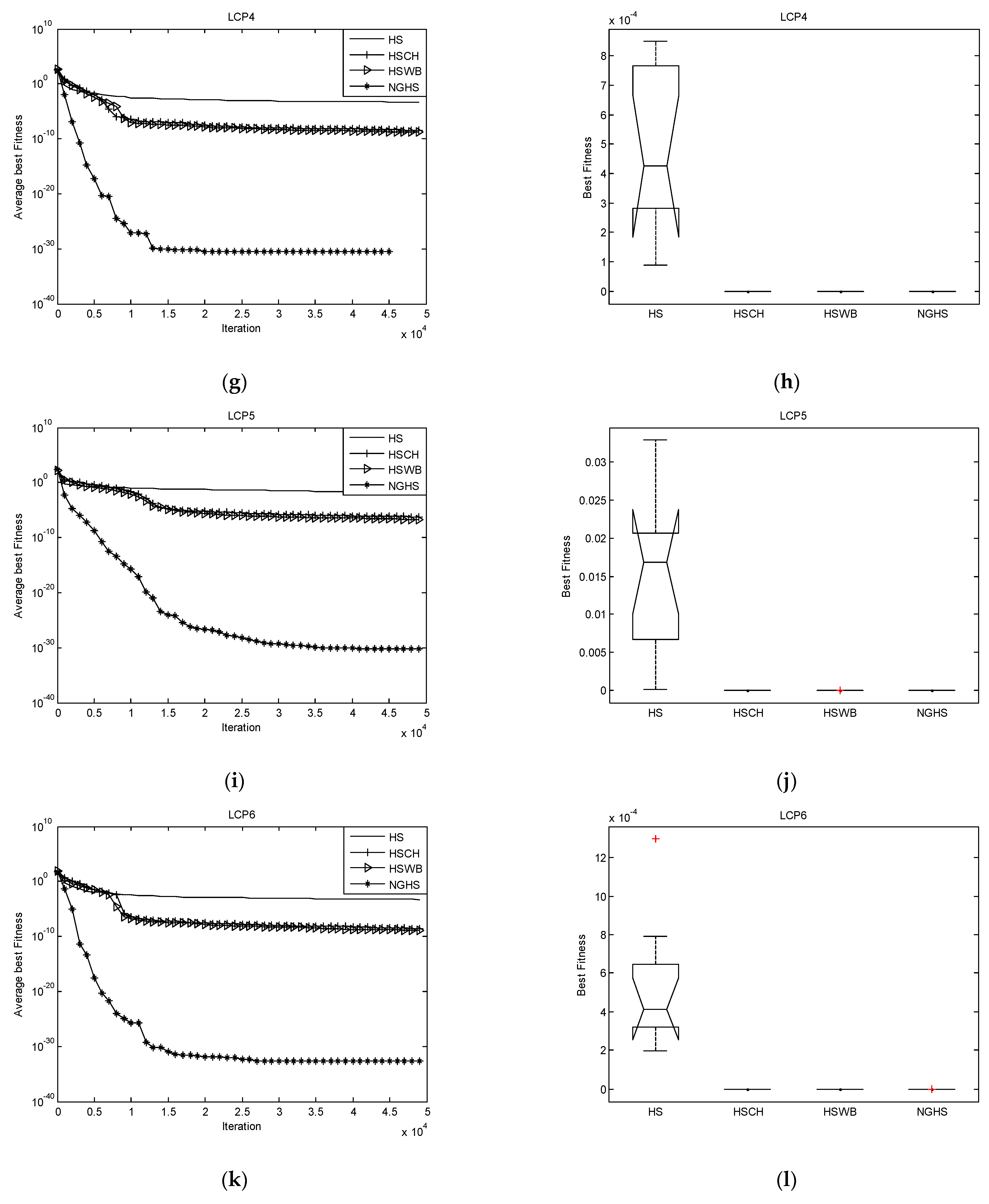 Axioms 11 00370 g003b