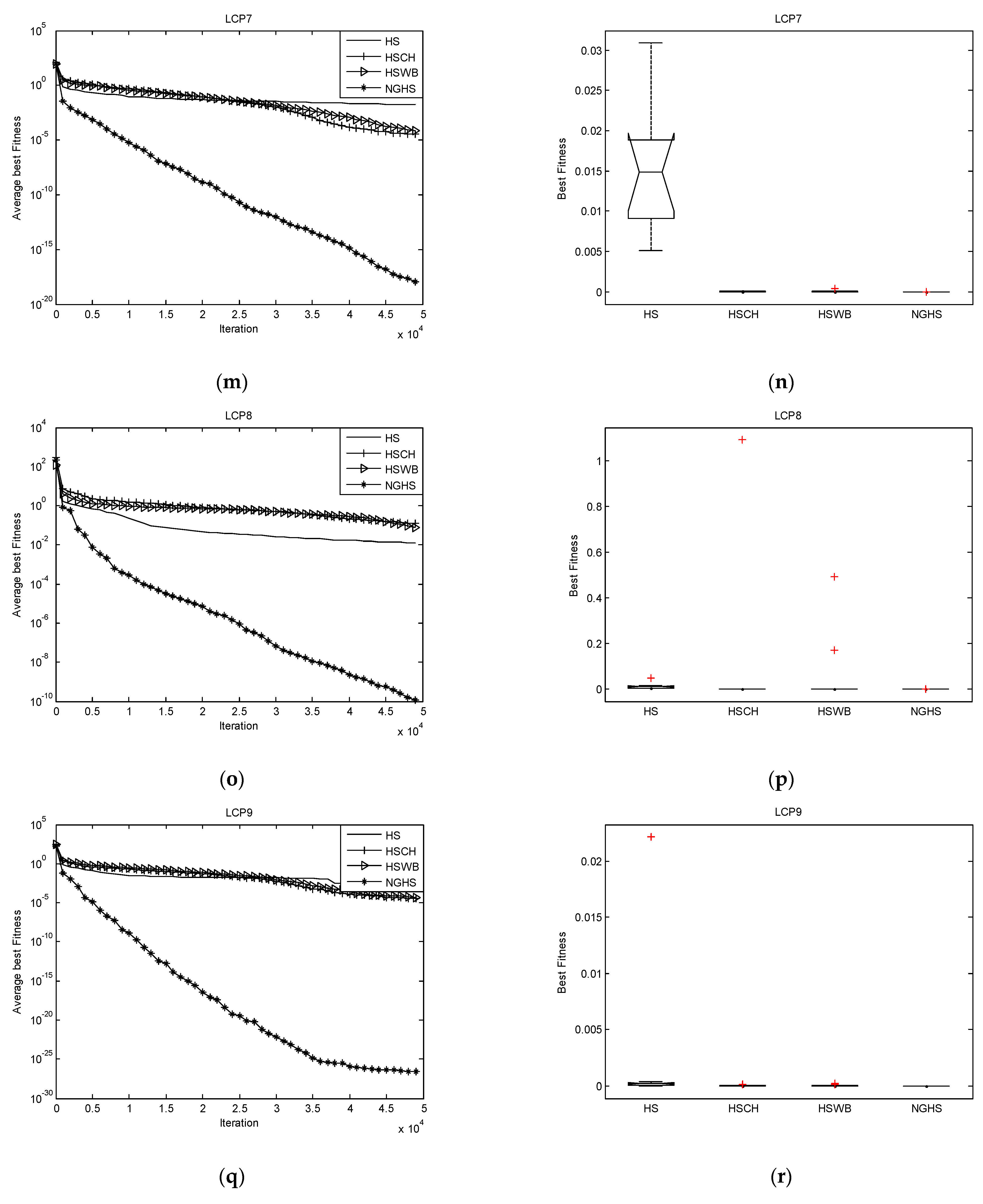 Axioms 11 00370 g003c