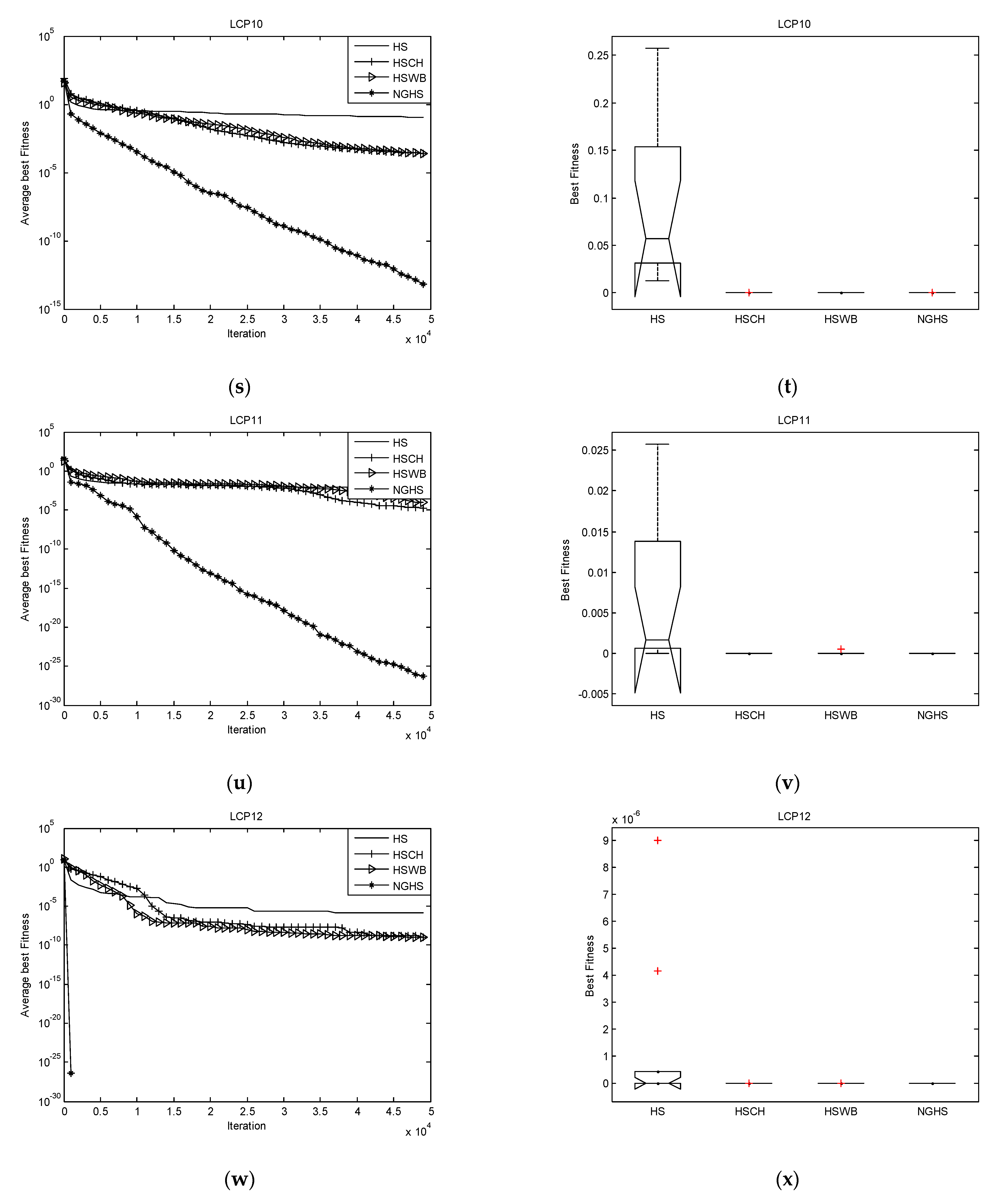 Axioms 11 00370 g003d