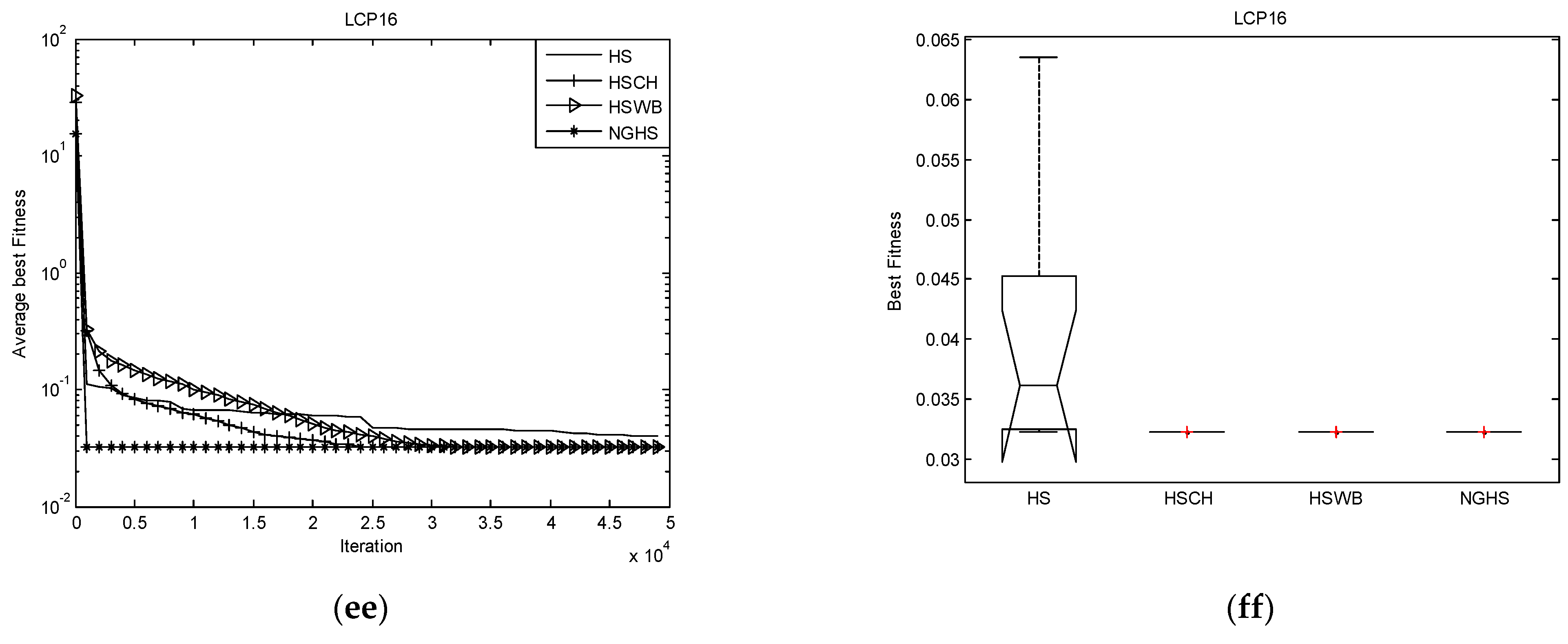 Axioms 11 00370 g003f