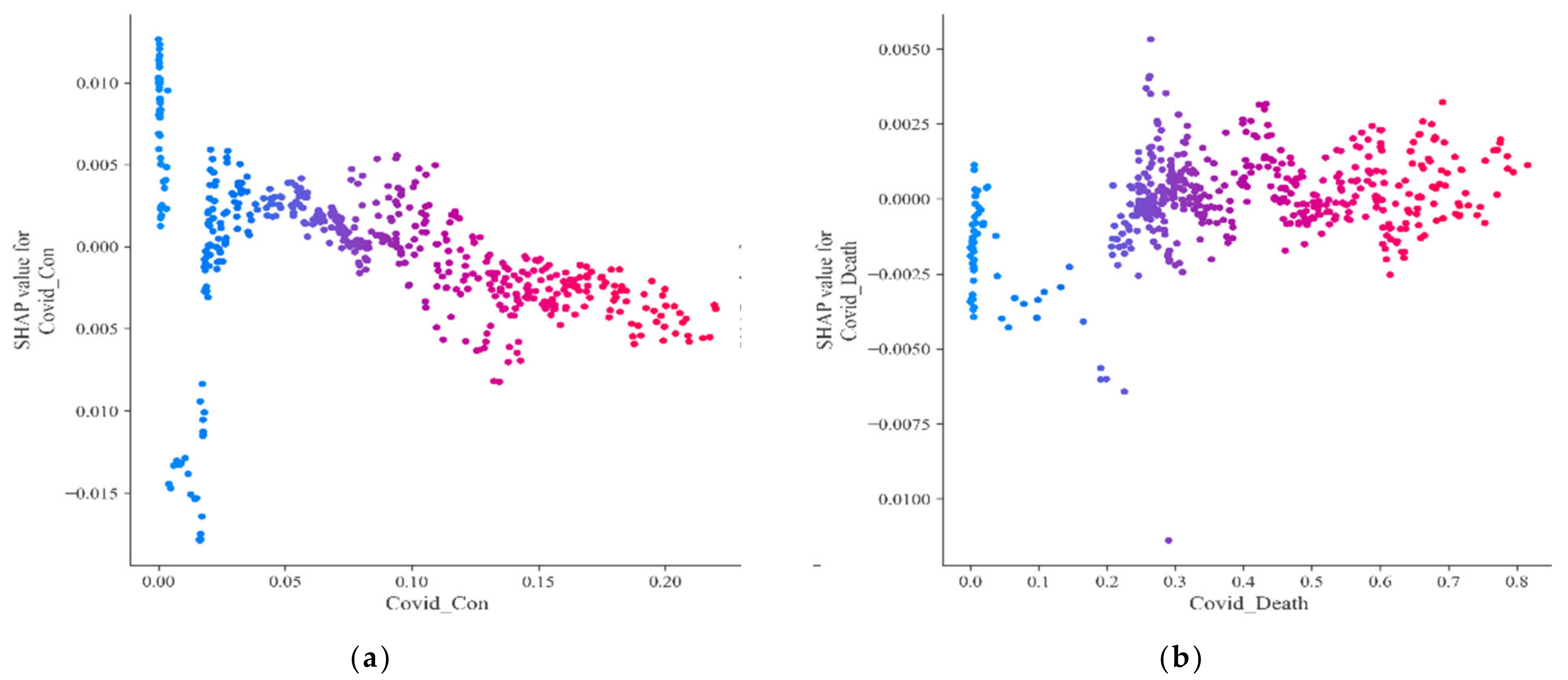 Axioms 11 00374 g008 550