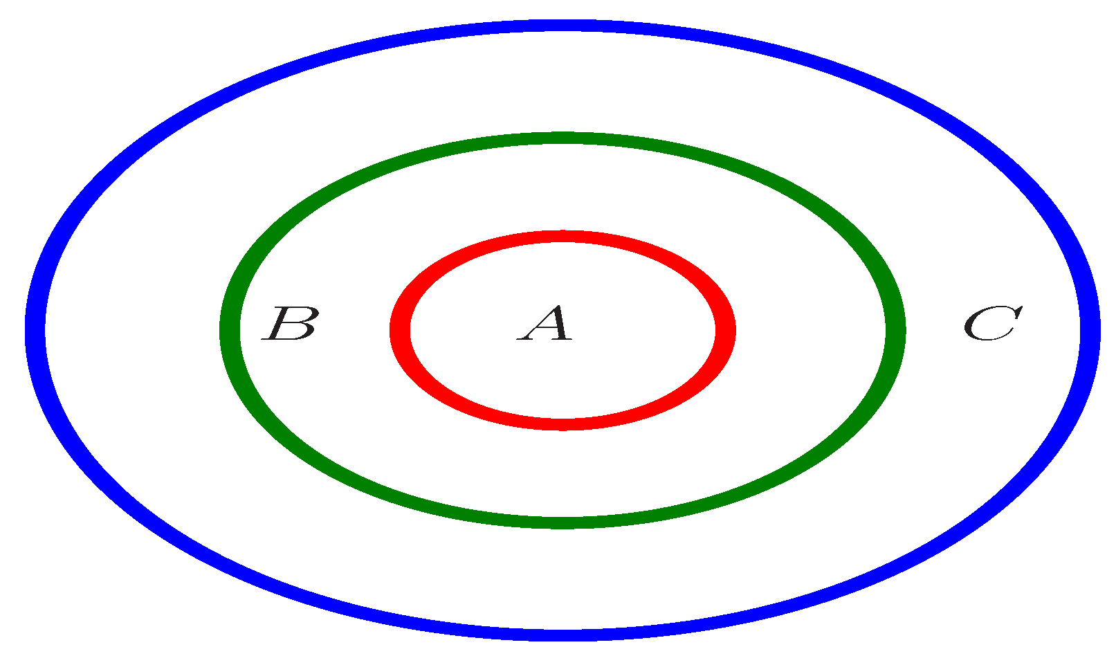 Axioms 11 00378 g001