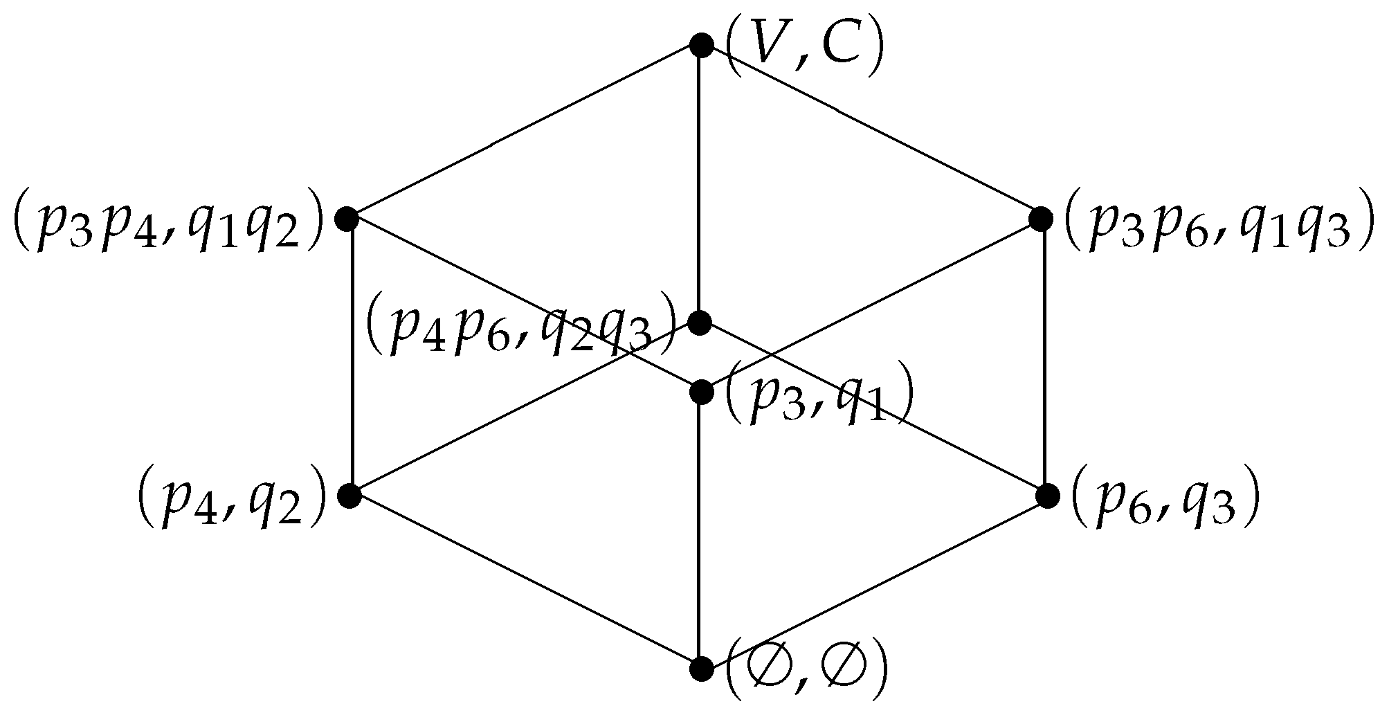 Axioms 11 00381 g002 550