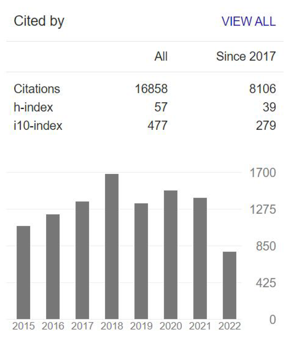 Axioms 11 00385 g002 Axioms 11 00385 g002