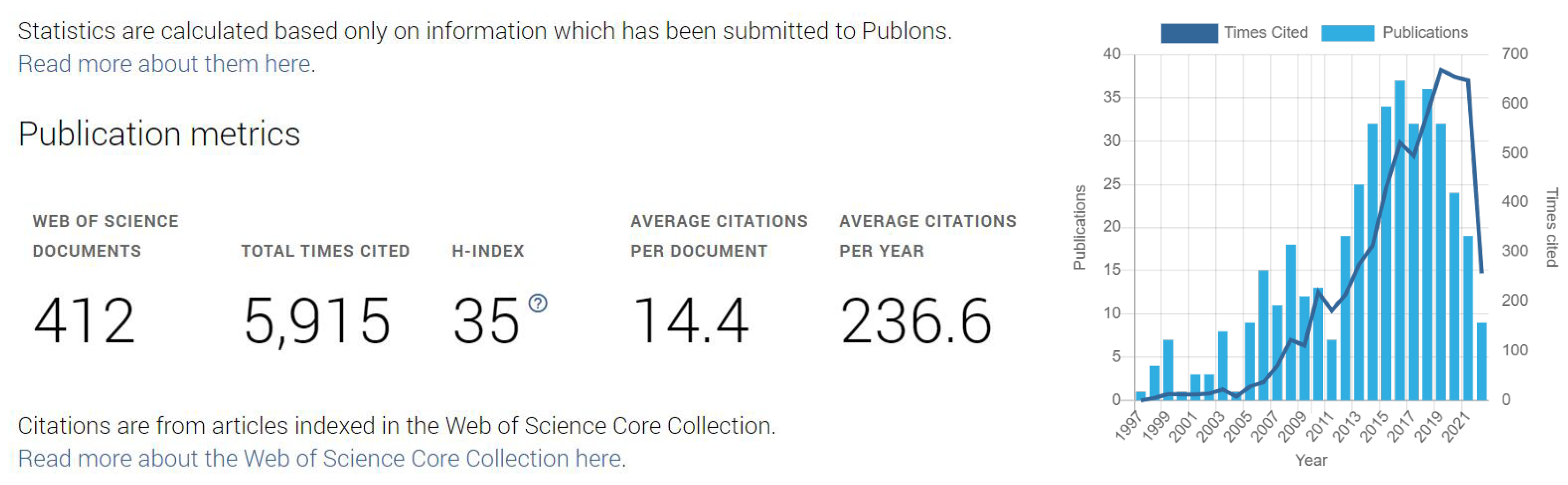 Axioms 11 00385 g004 Axioms 11 00385 g004