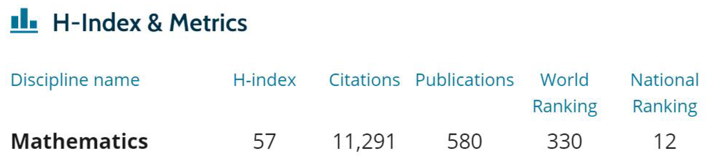 Axioms 11 00385 g006 Axioms 11 00385 g006