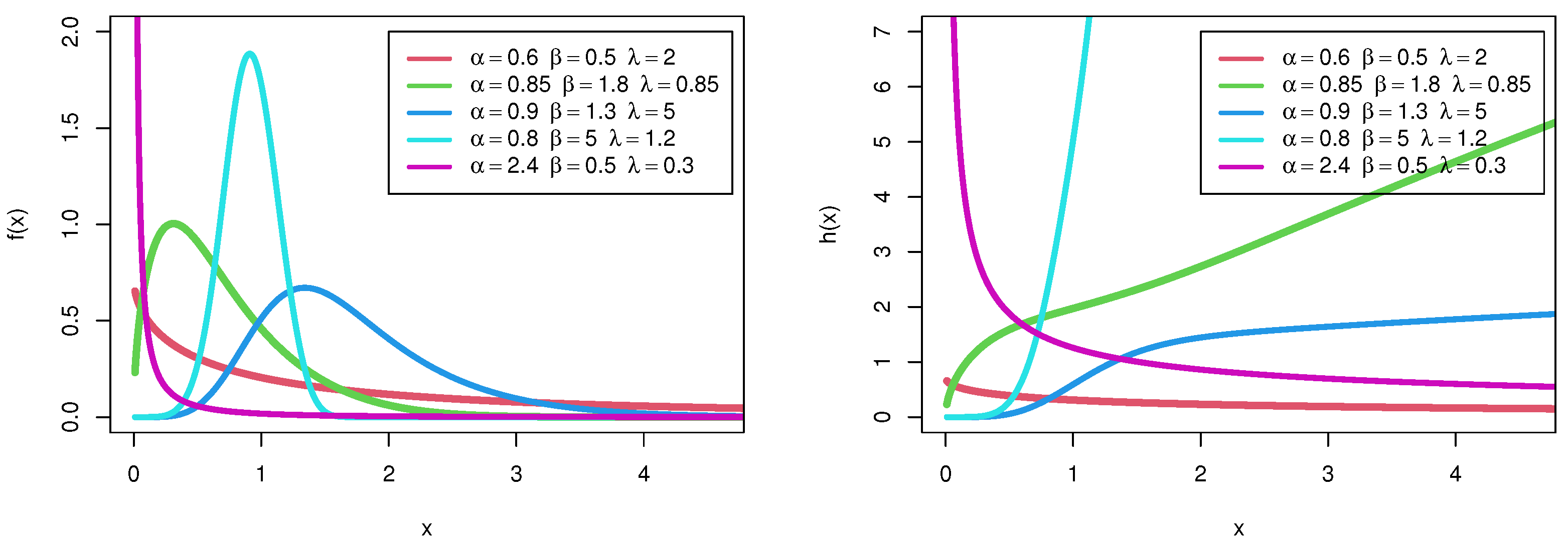 Axioms 11 00386 g001