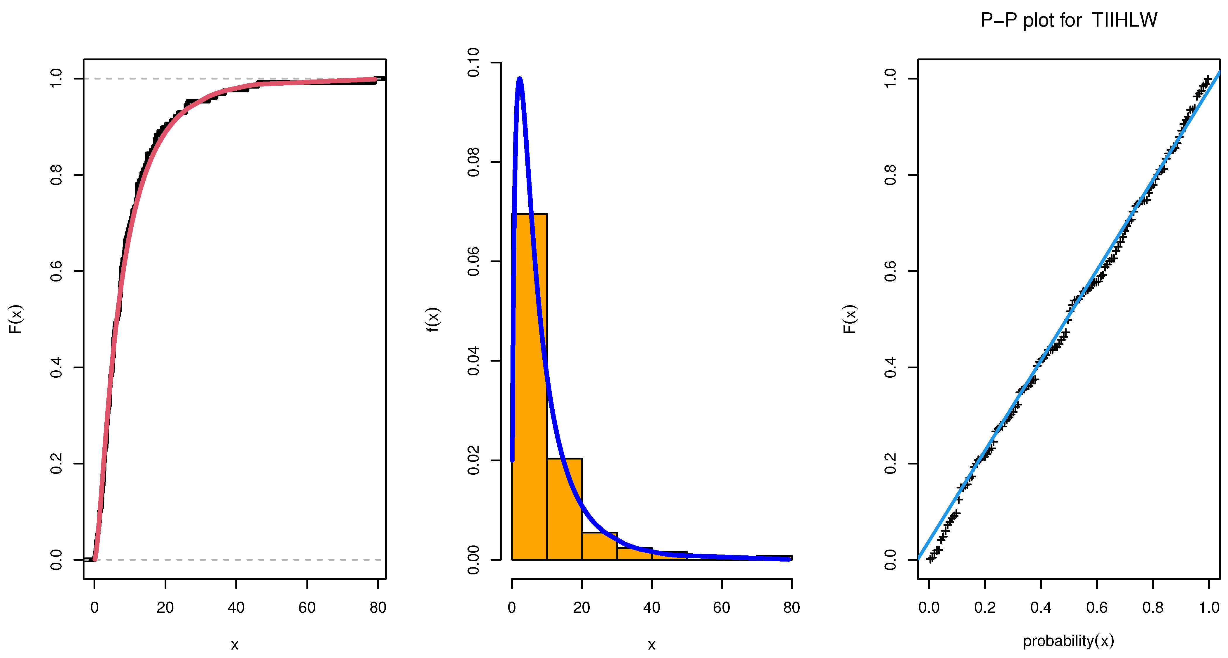 Axioms 11 00386 g002