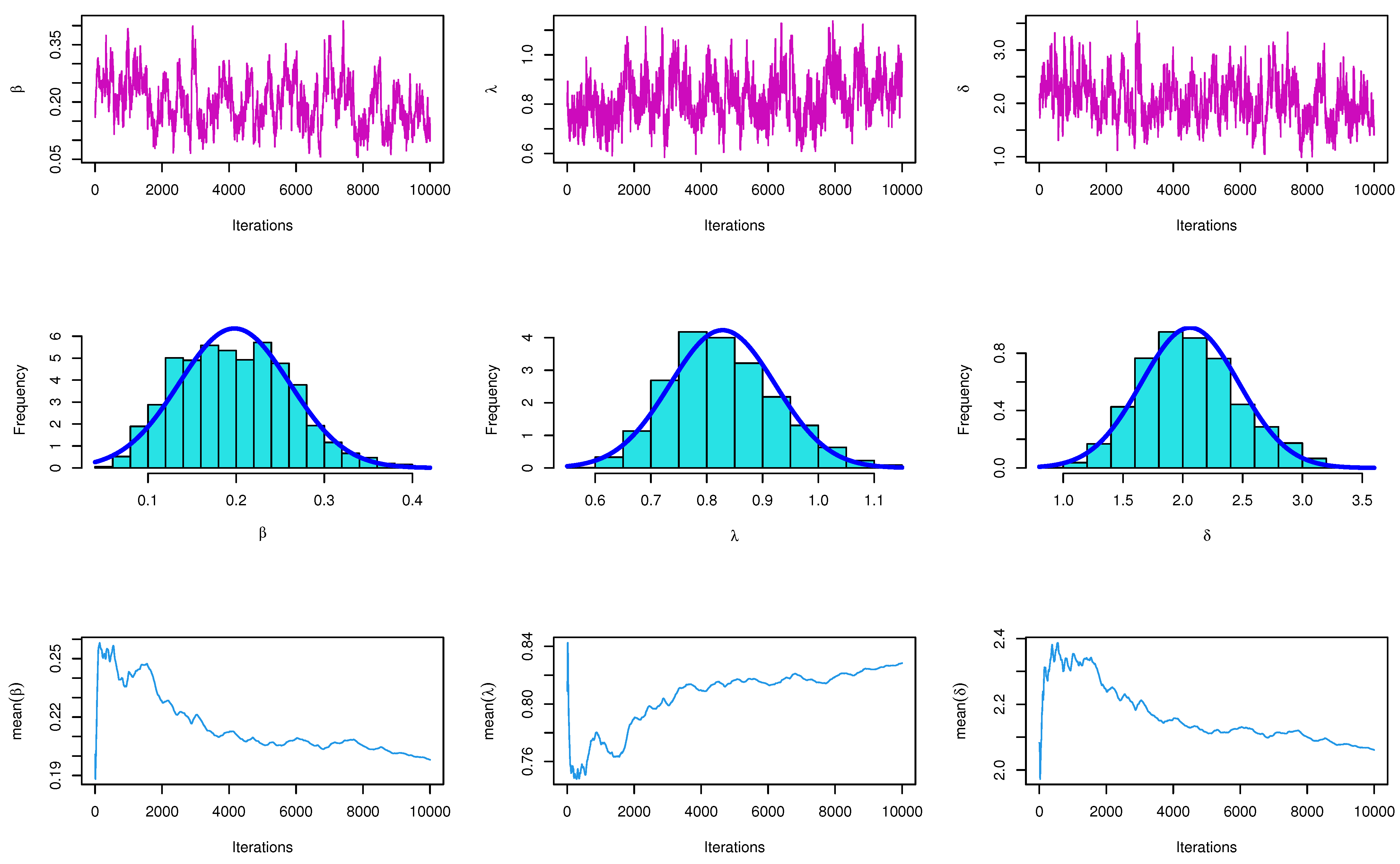 Axioms 11 00386 g003