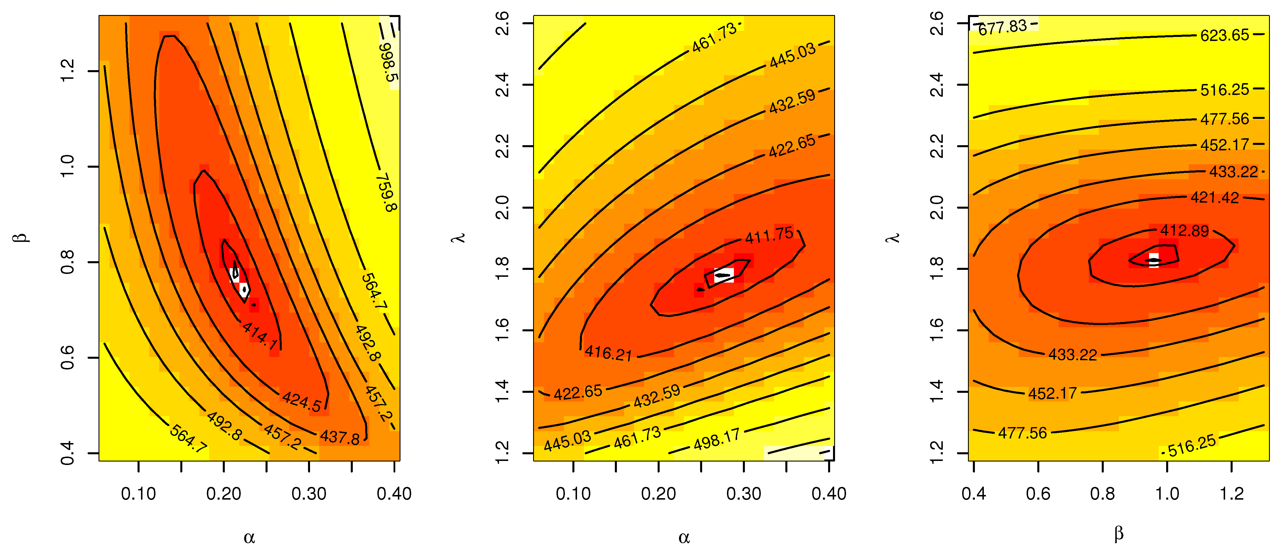 Axioms 11 00386 g004