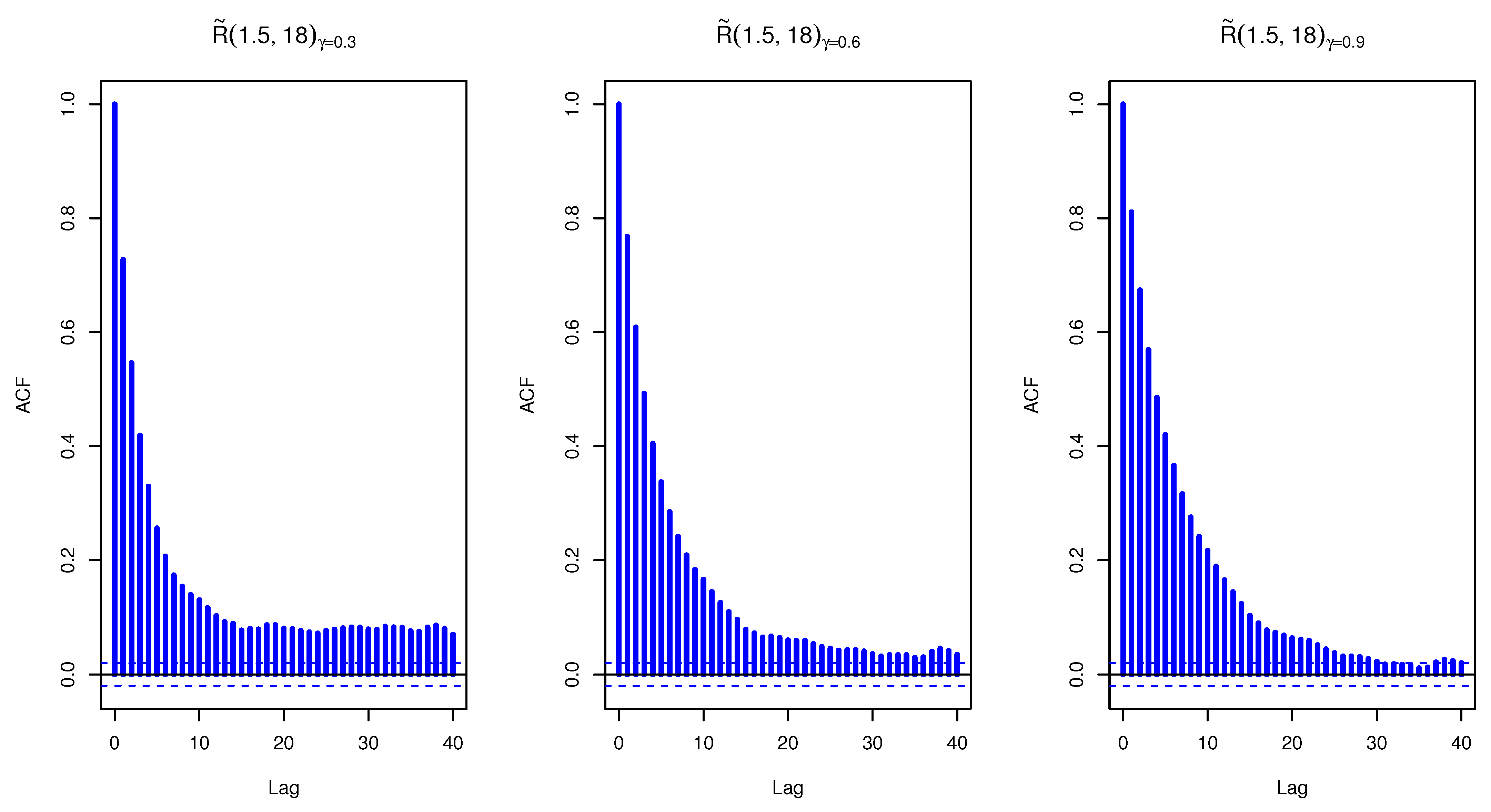 Axioms 11 00386 g006