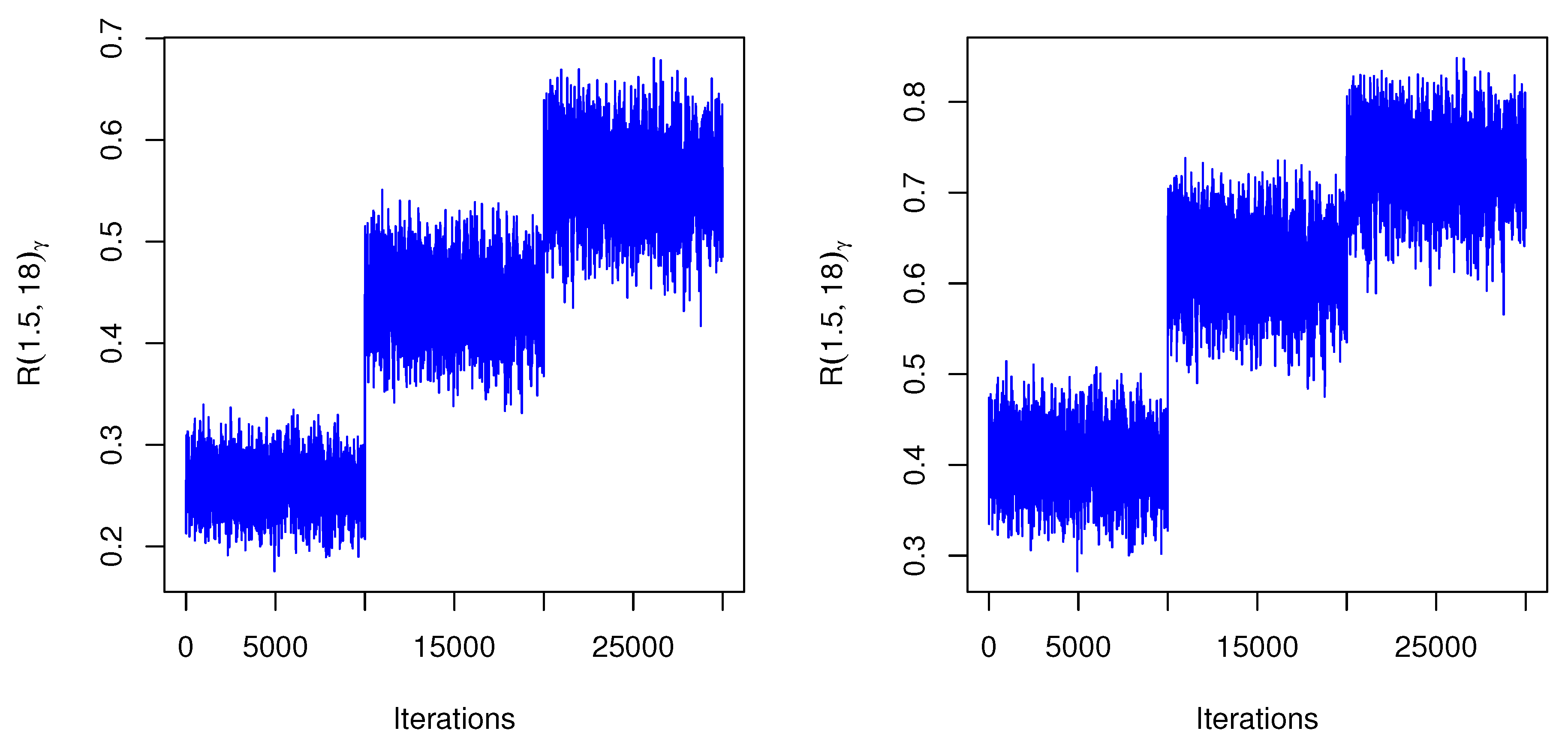 Axioms 11 00386 g007