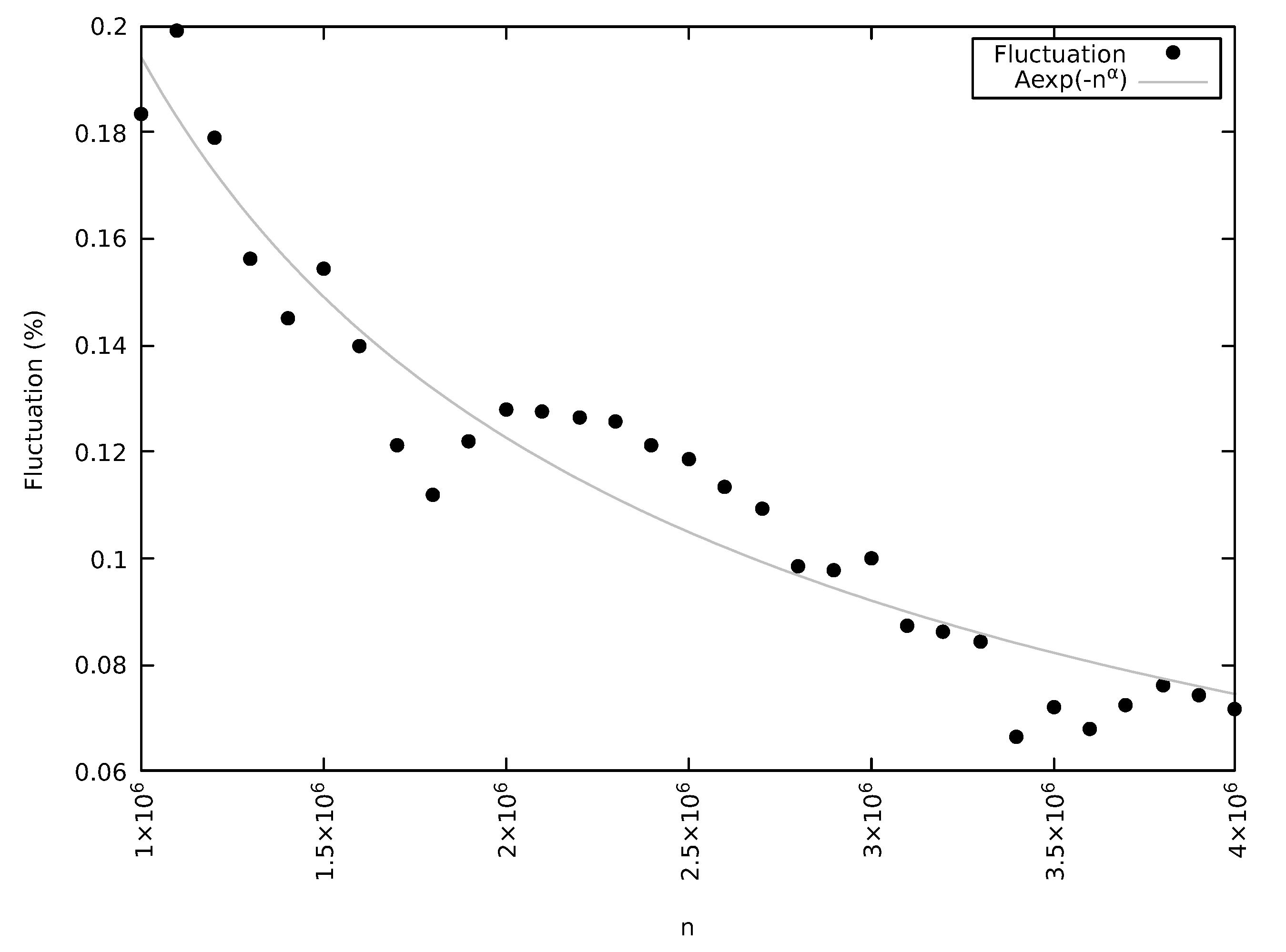 Axioms 11 00388 g003 Axioms 11 00388 g003