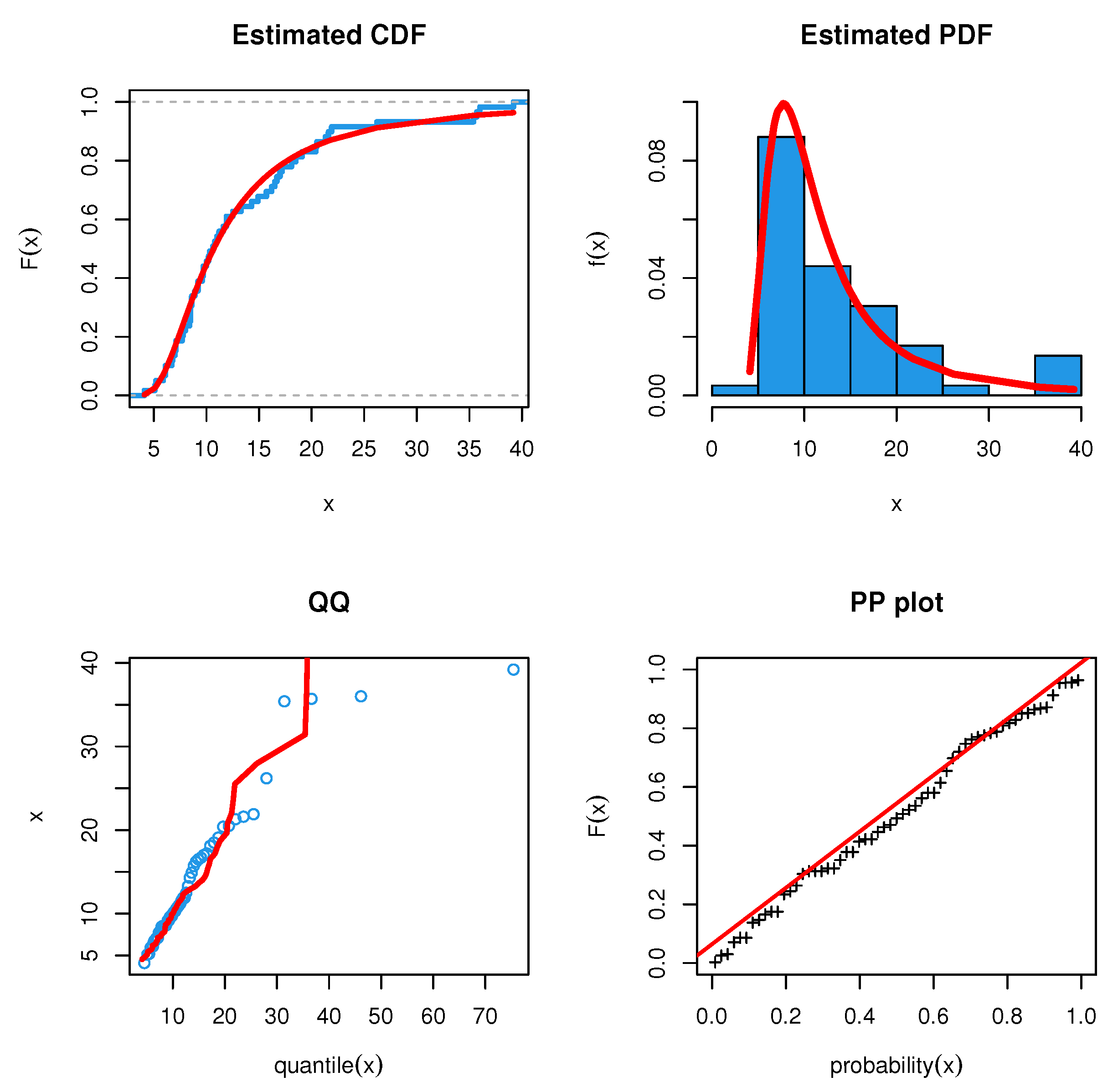 Axioms 11 00389 g012 550