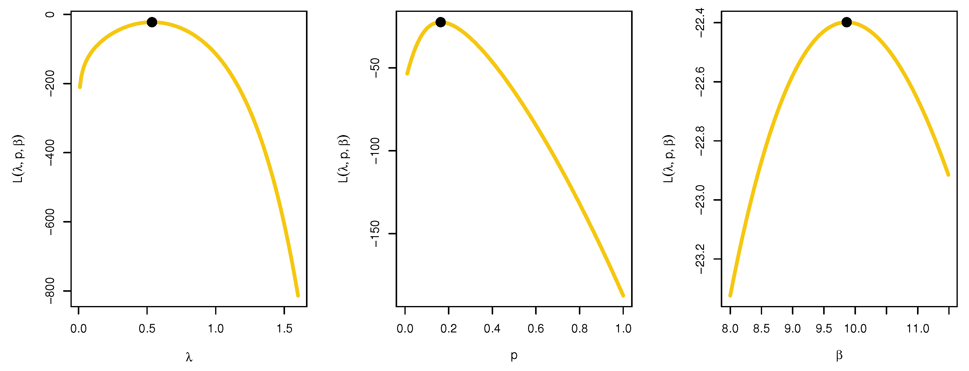 Axioms 11 00389 g014 550