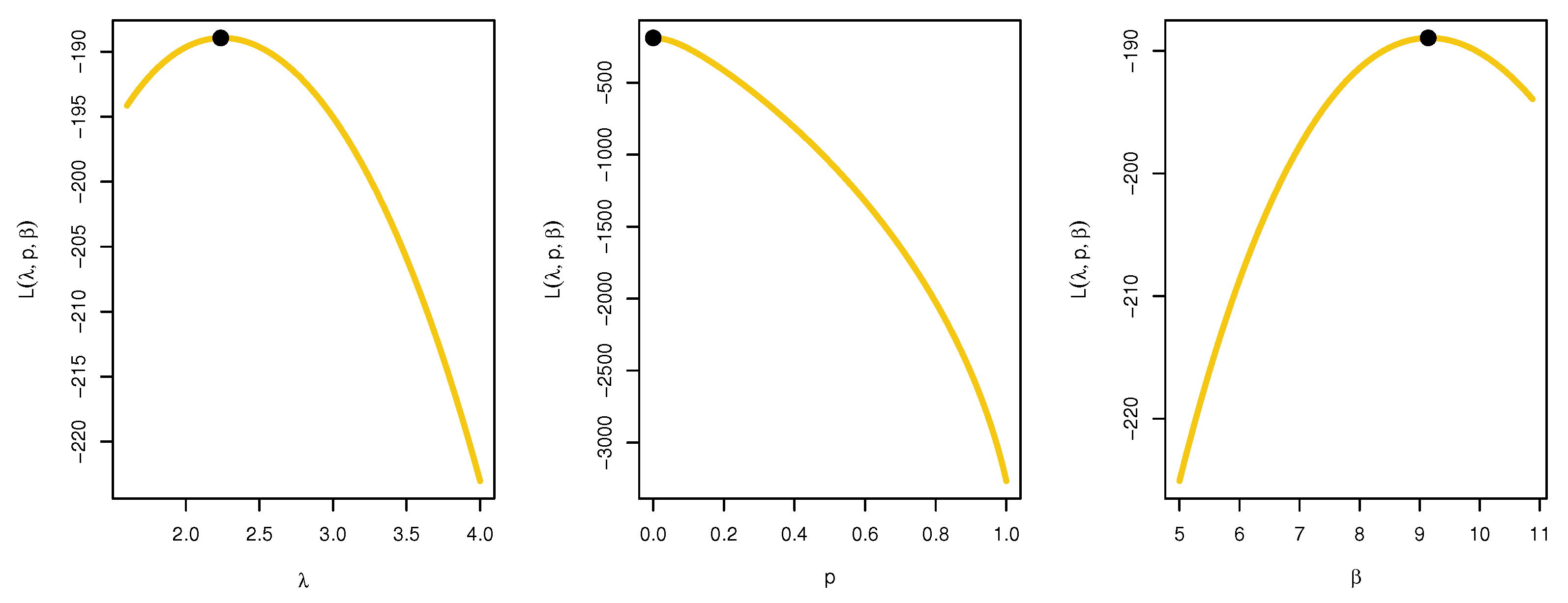 Axioms 11 00389 g015 550