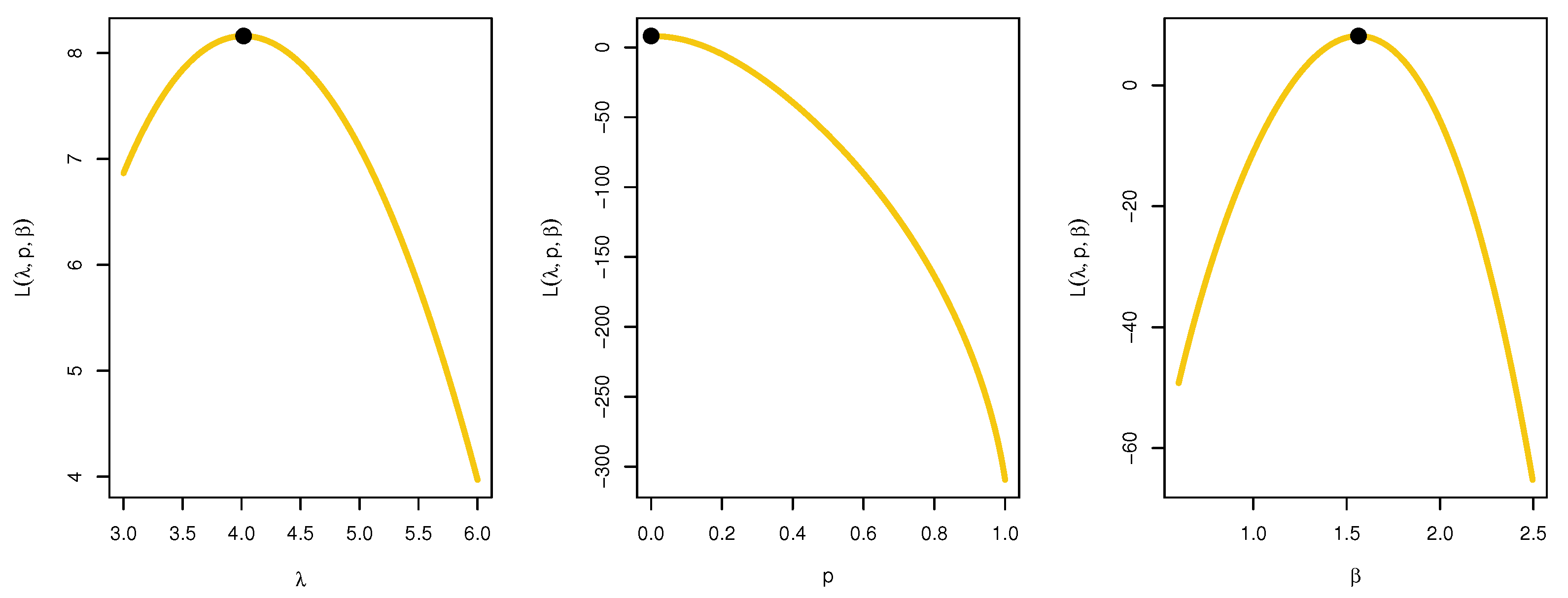 Axioms 11 00389 g016 550