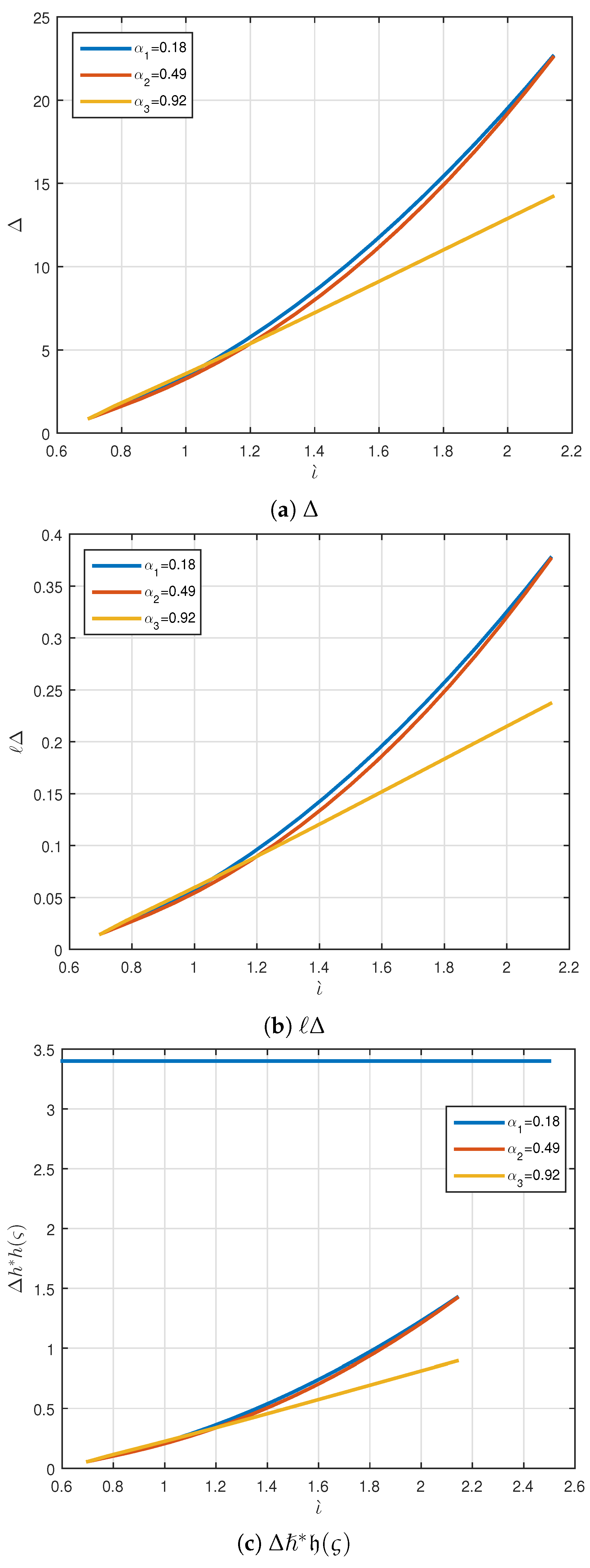 Axioms 11 00390 g003