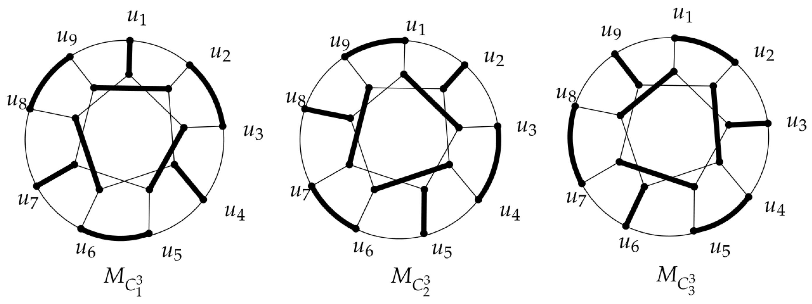 Axioms 11 00393 g002