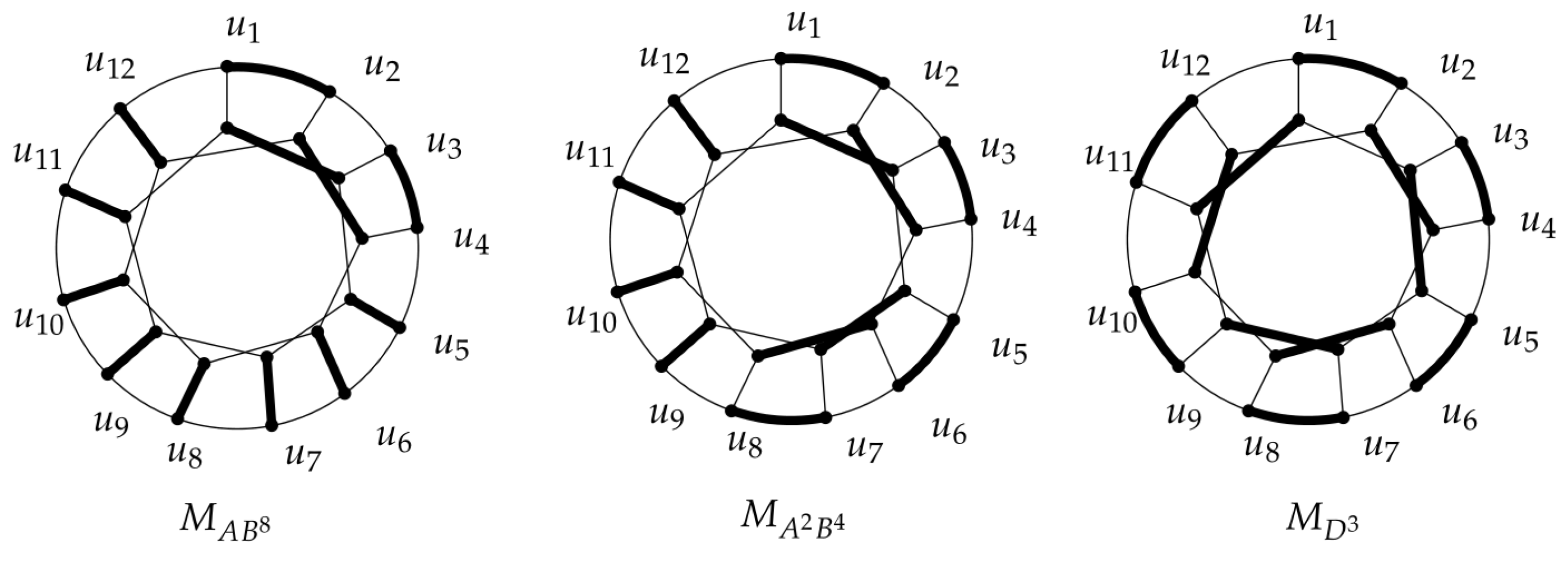 Axioms 11 00393 g003