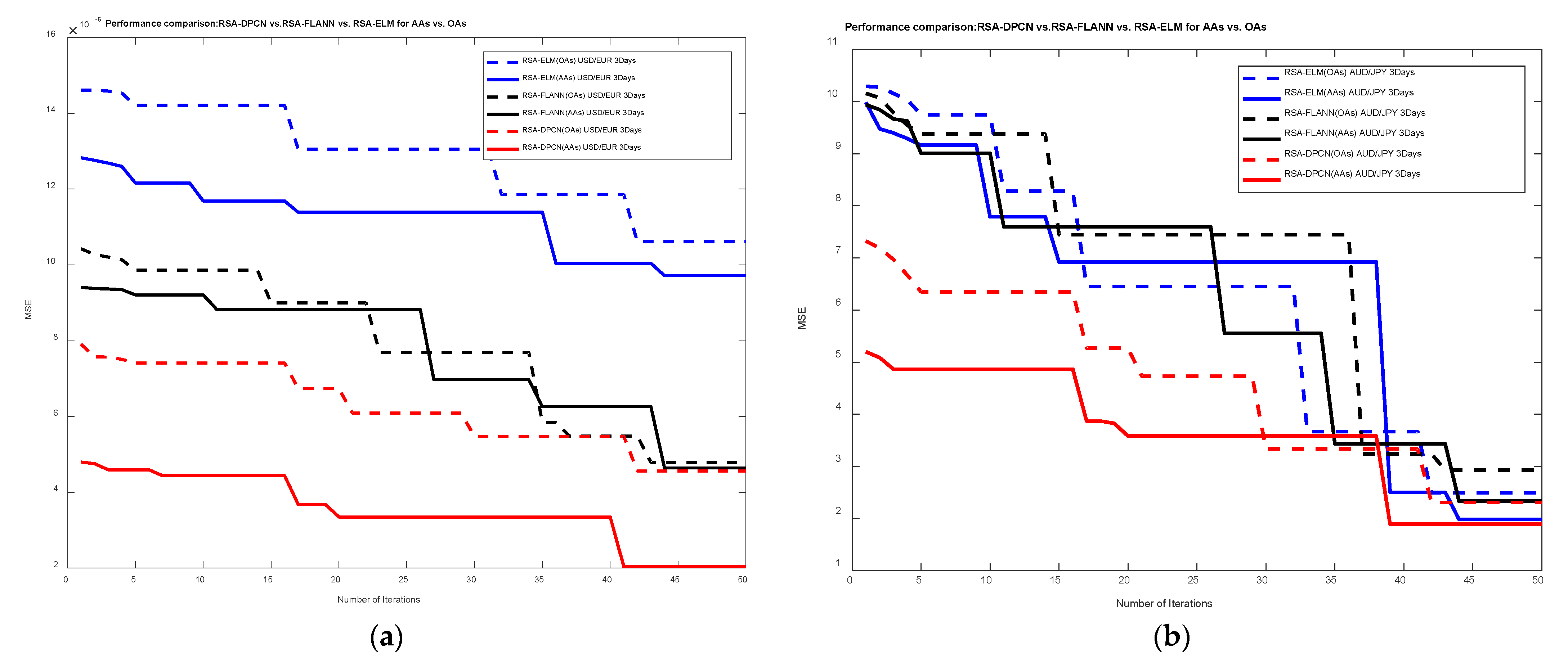 Axioms 11 00396 g004a