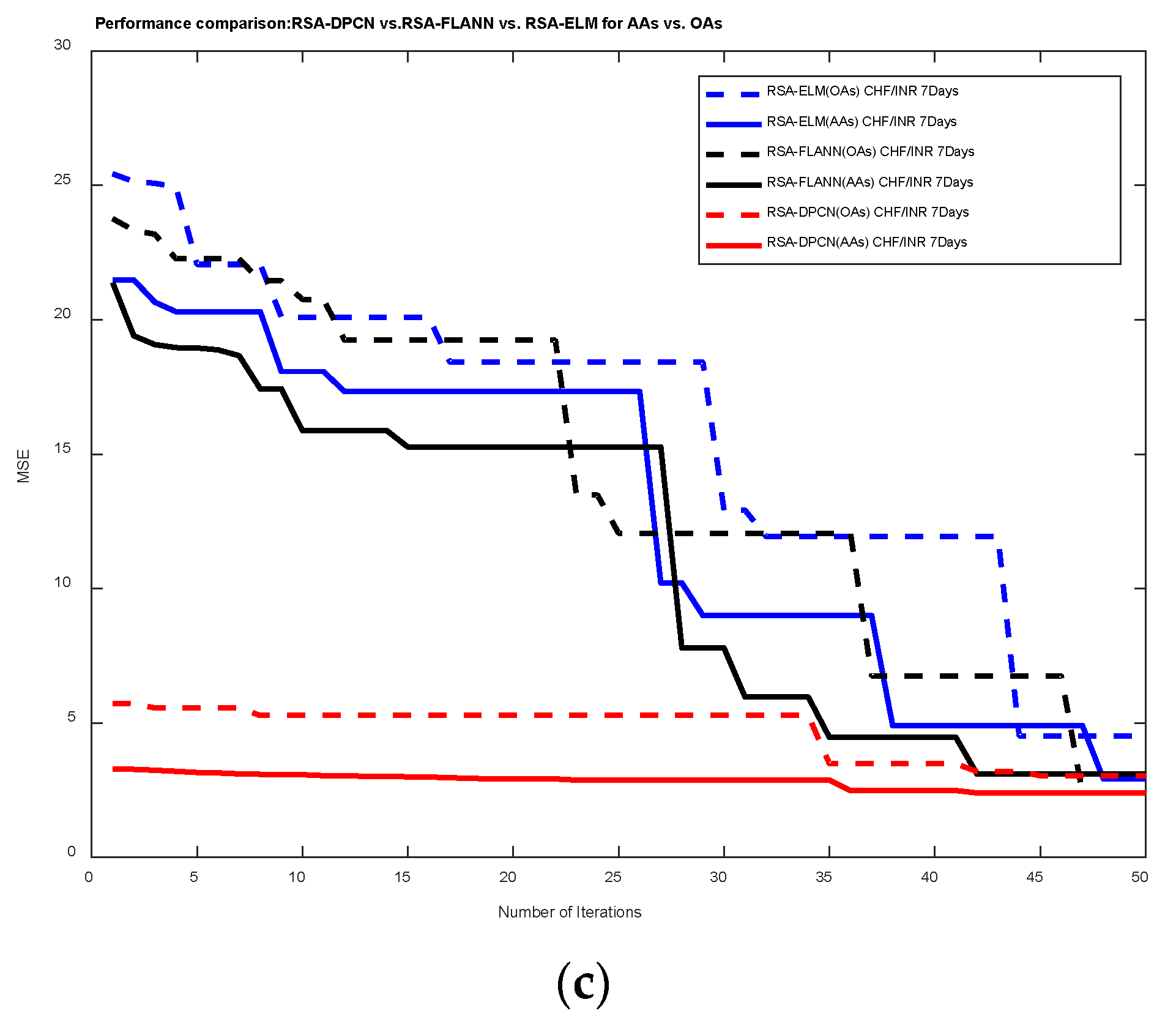 Axioms 11 00396 g006b