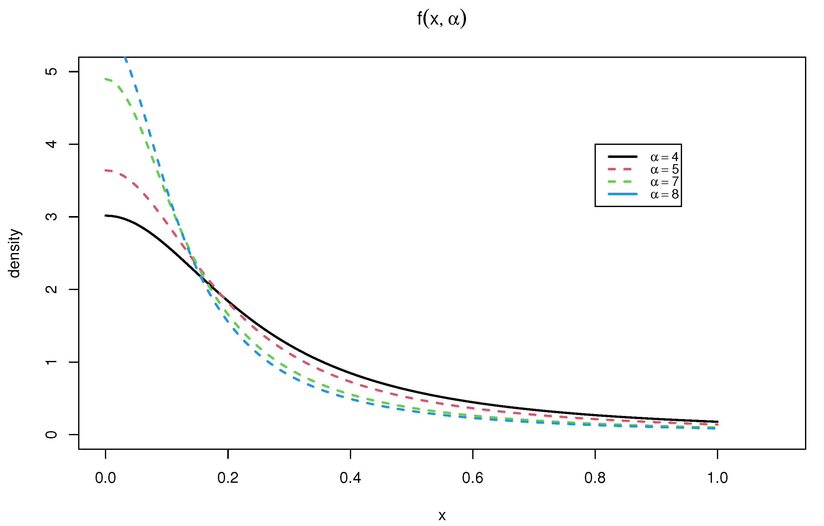 Axioms 11 00399 g001