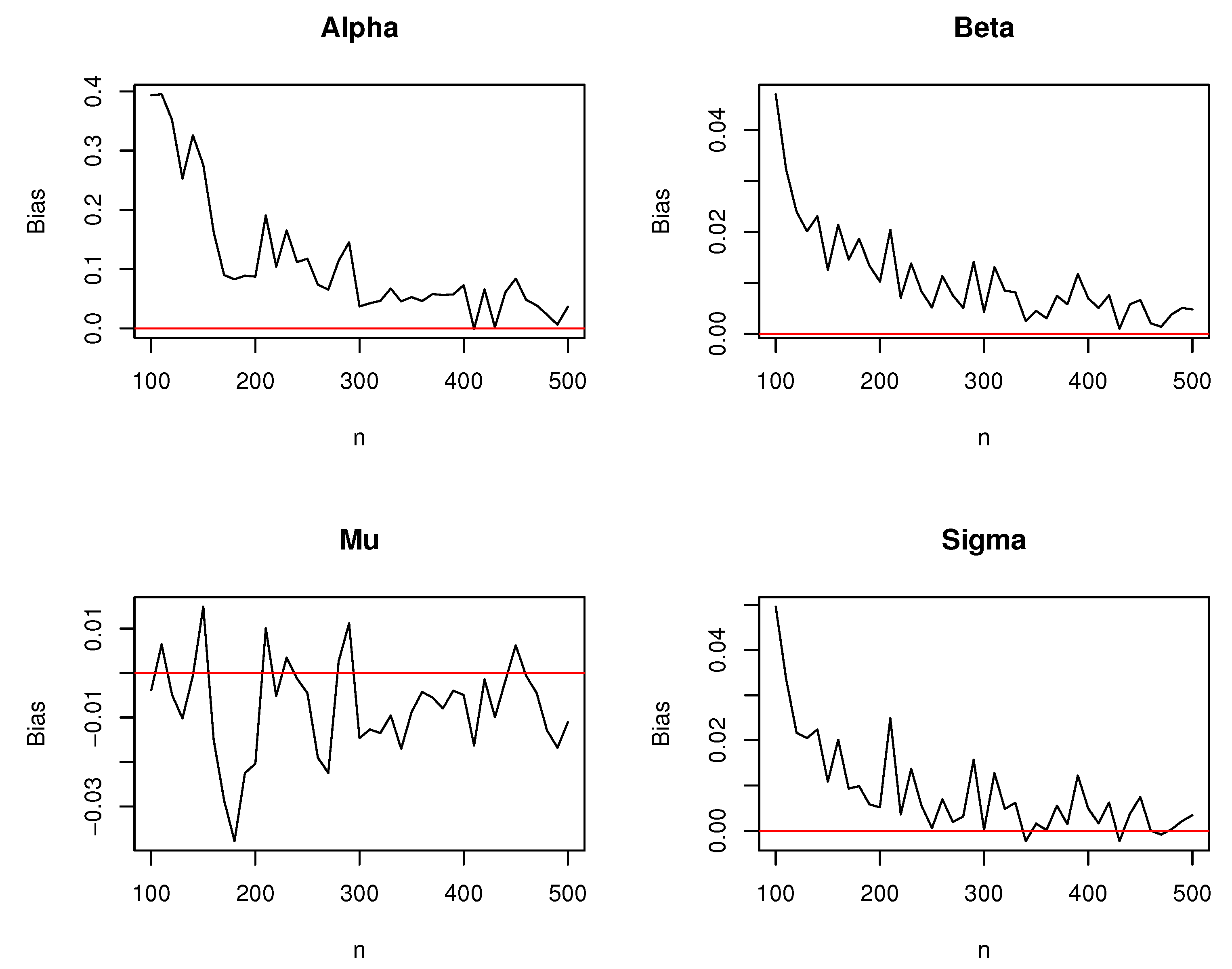 Axioms 11 00399 g004