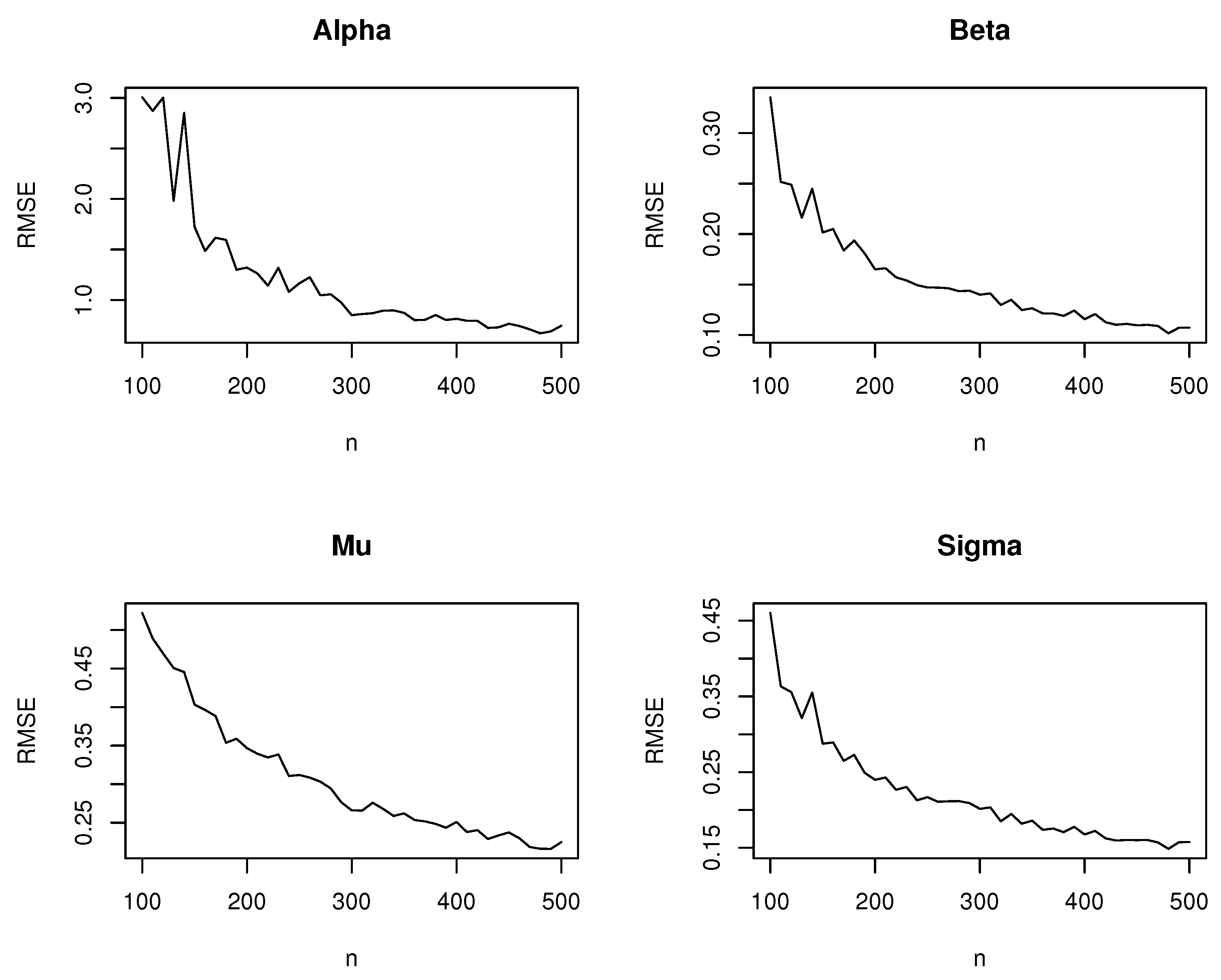 Axioms 11 00399 g005