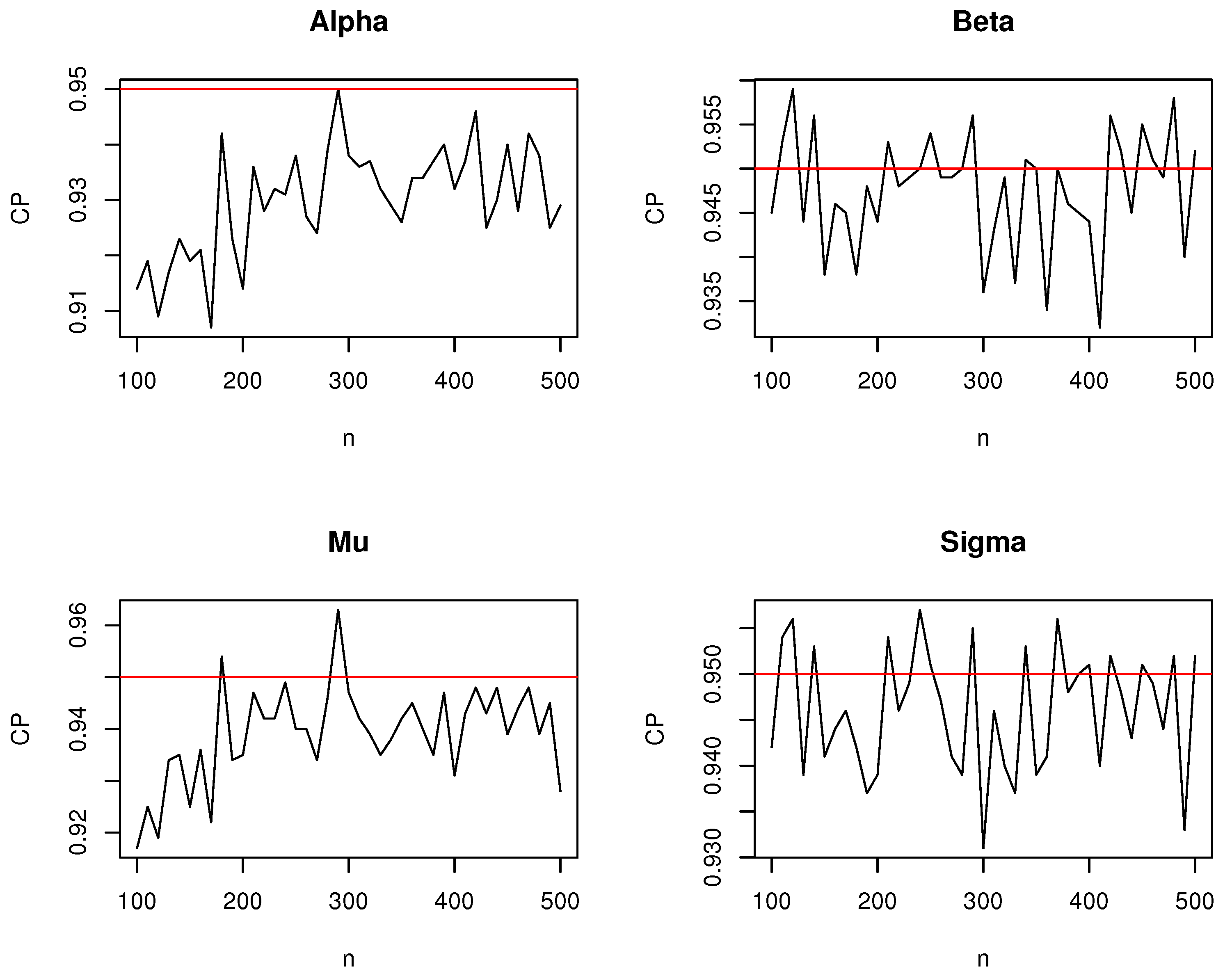 Axioms 11 00399 g006