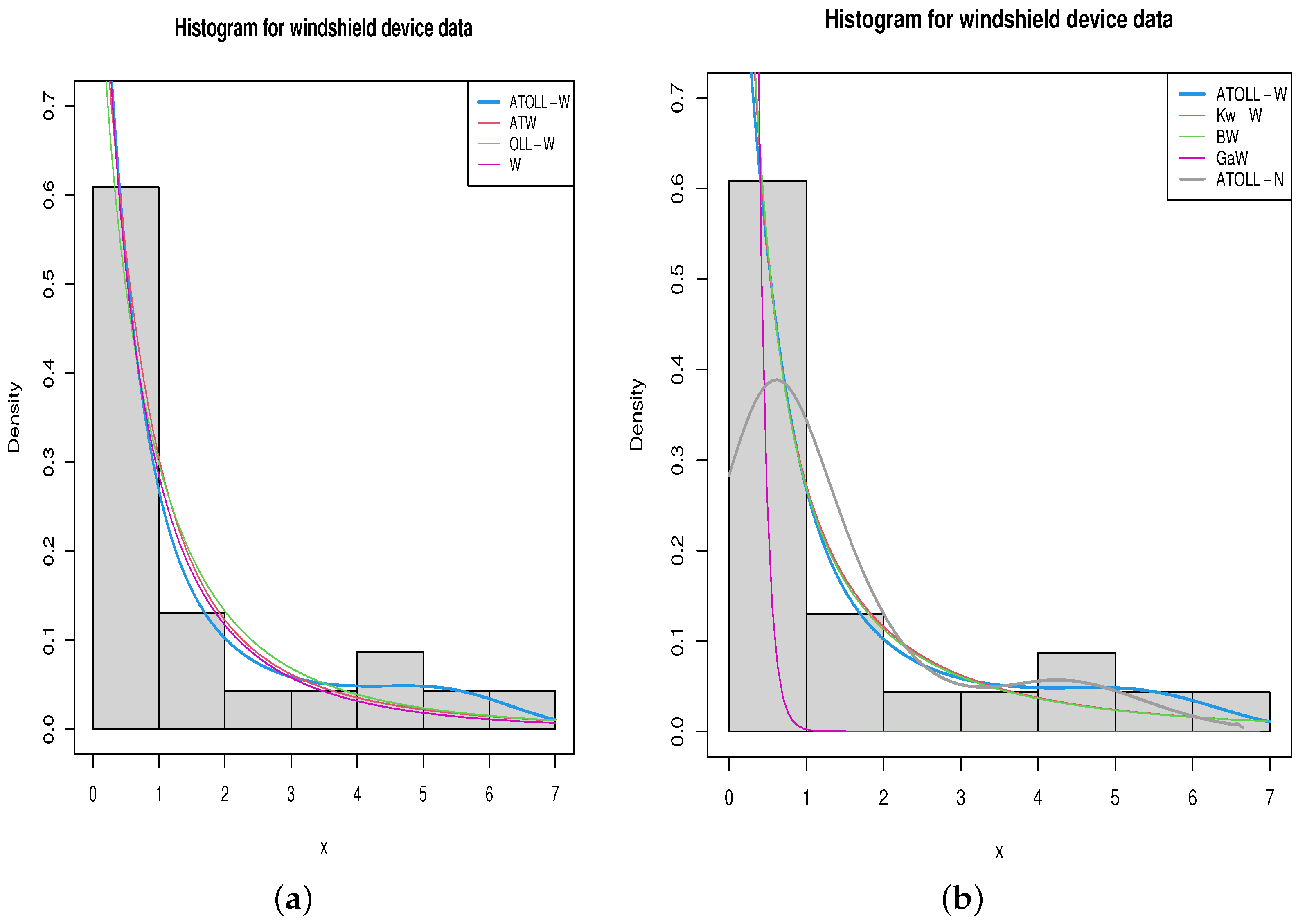 Axioms 11 00399 g009
