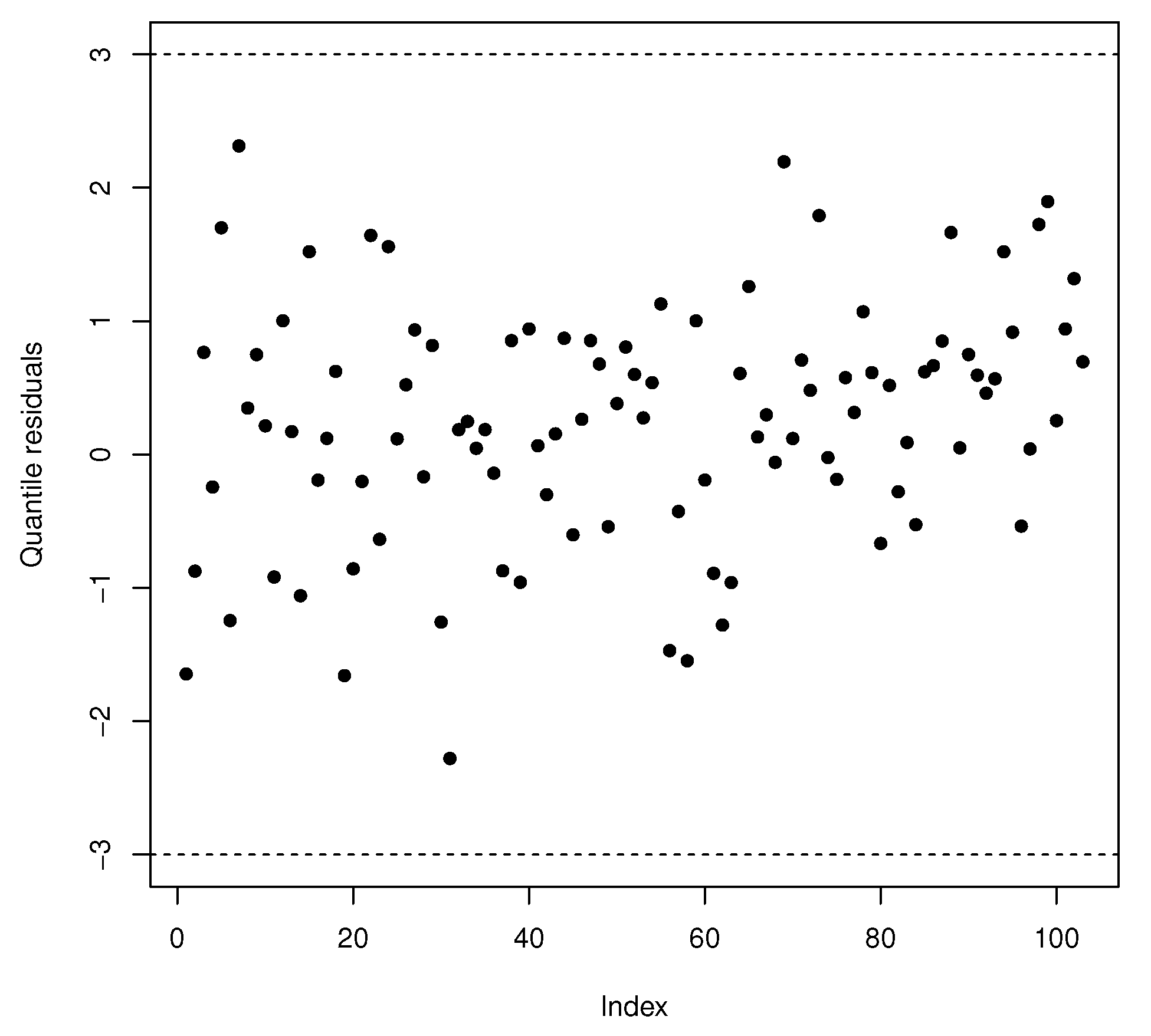 Axioms 11 00399 g010