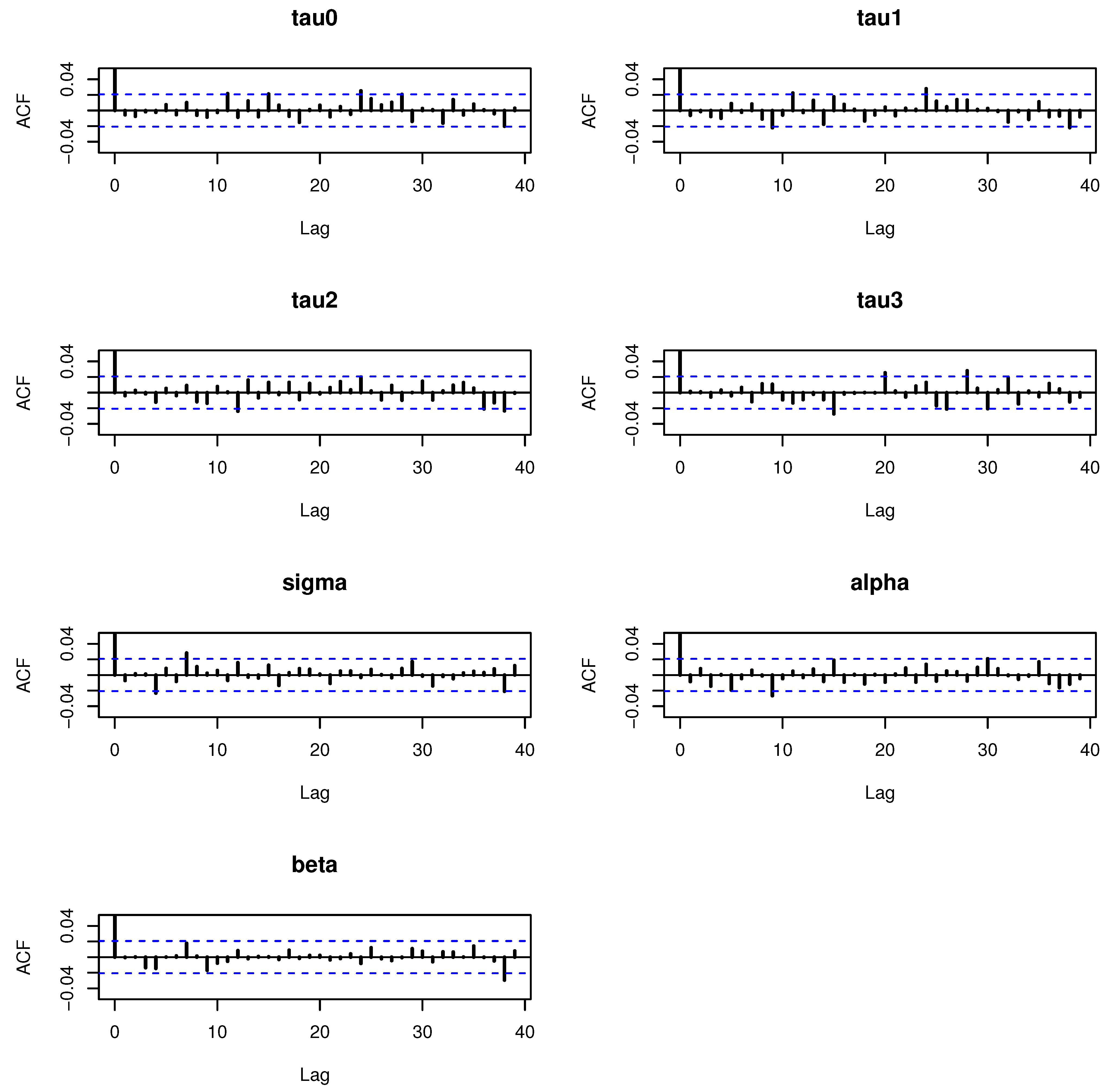 Axioms 11 00399 g012