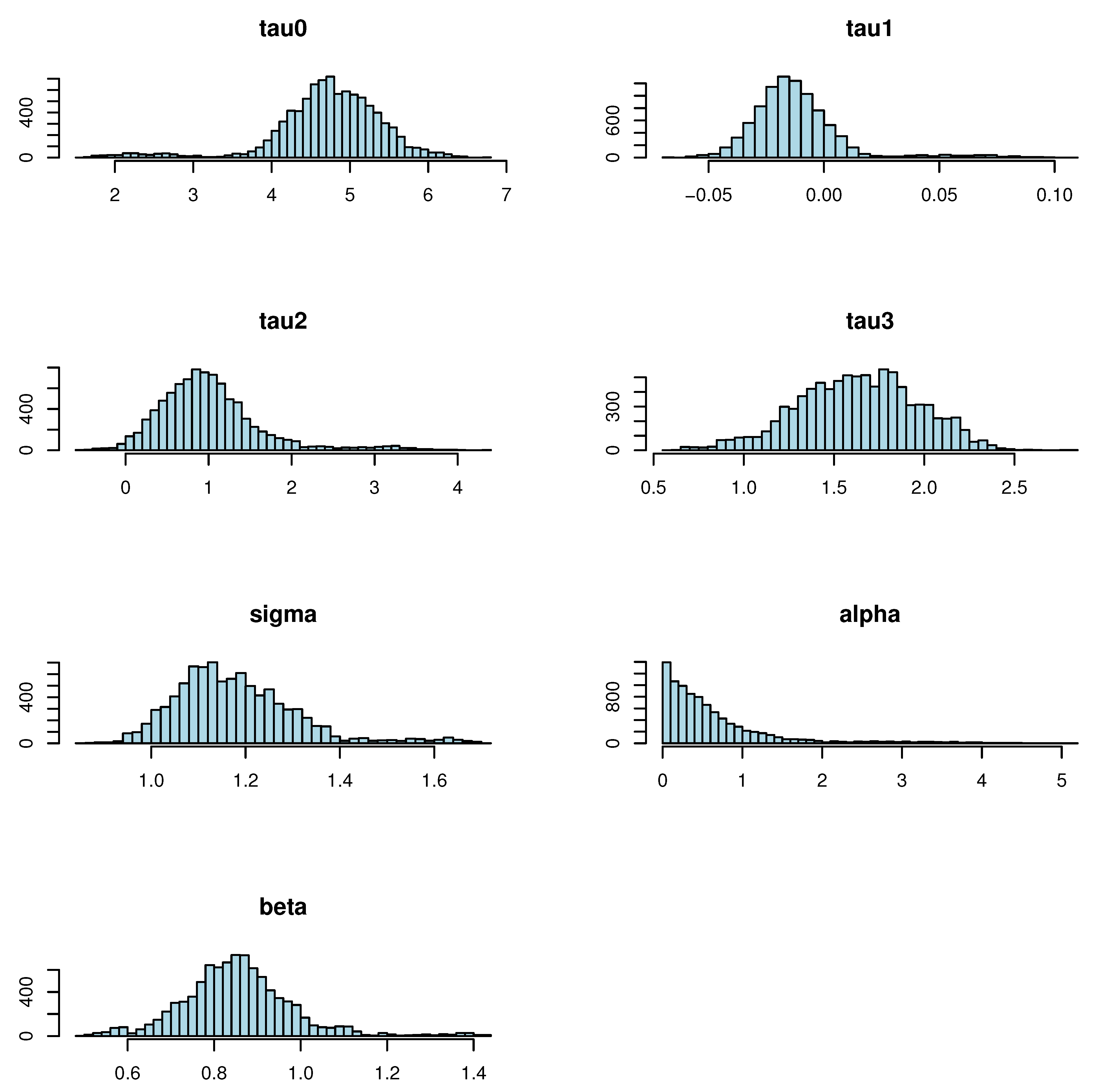 Axioms 11 00399 g013