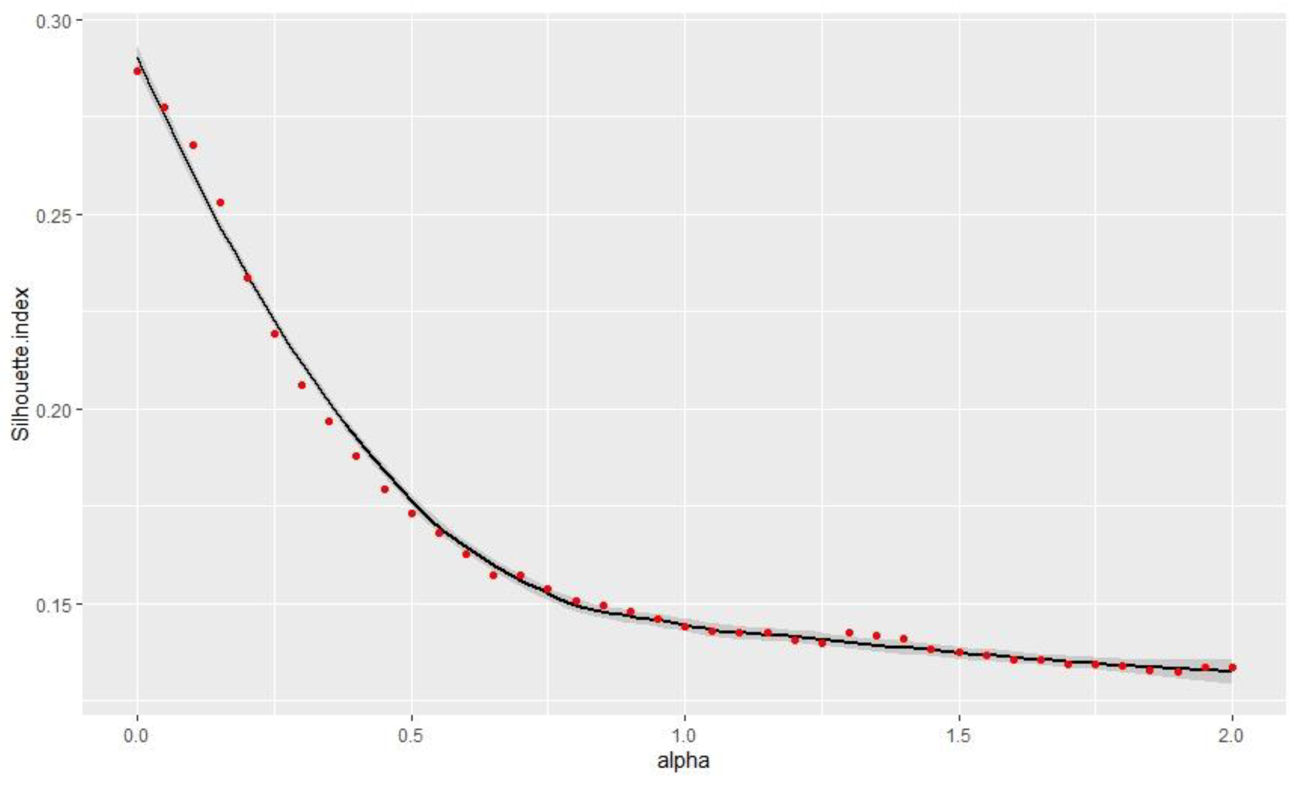 Axioms 11 00401 g006 550