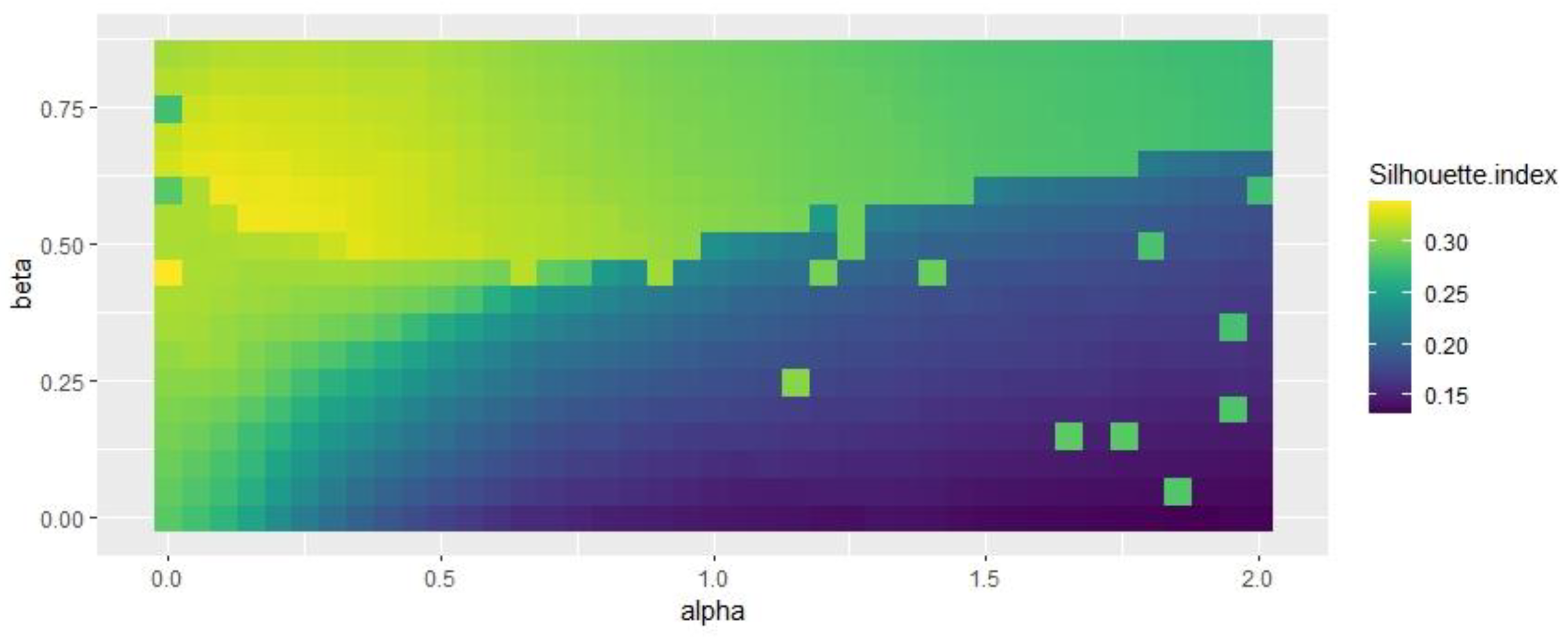 Axioms 11 00401 g007 550