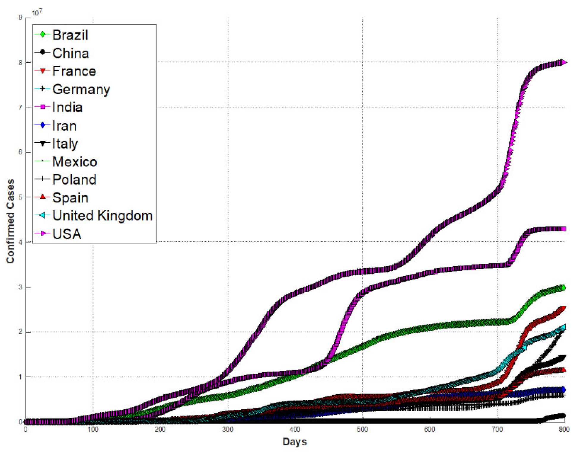 Axioms 11 00410 g009 550