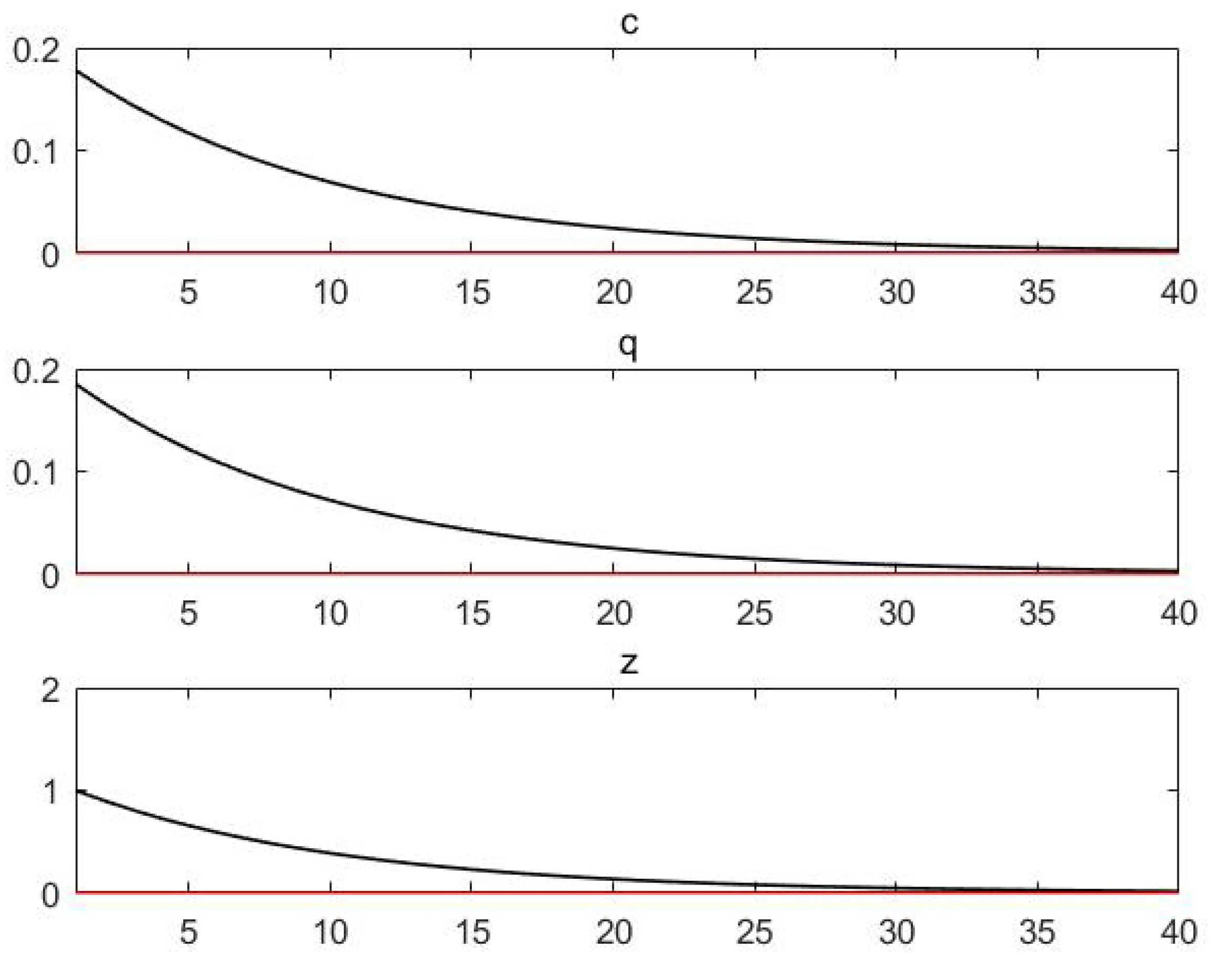 Axioms 11 00415 g001 550