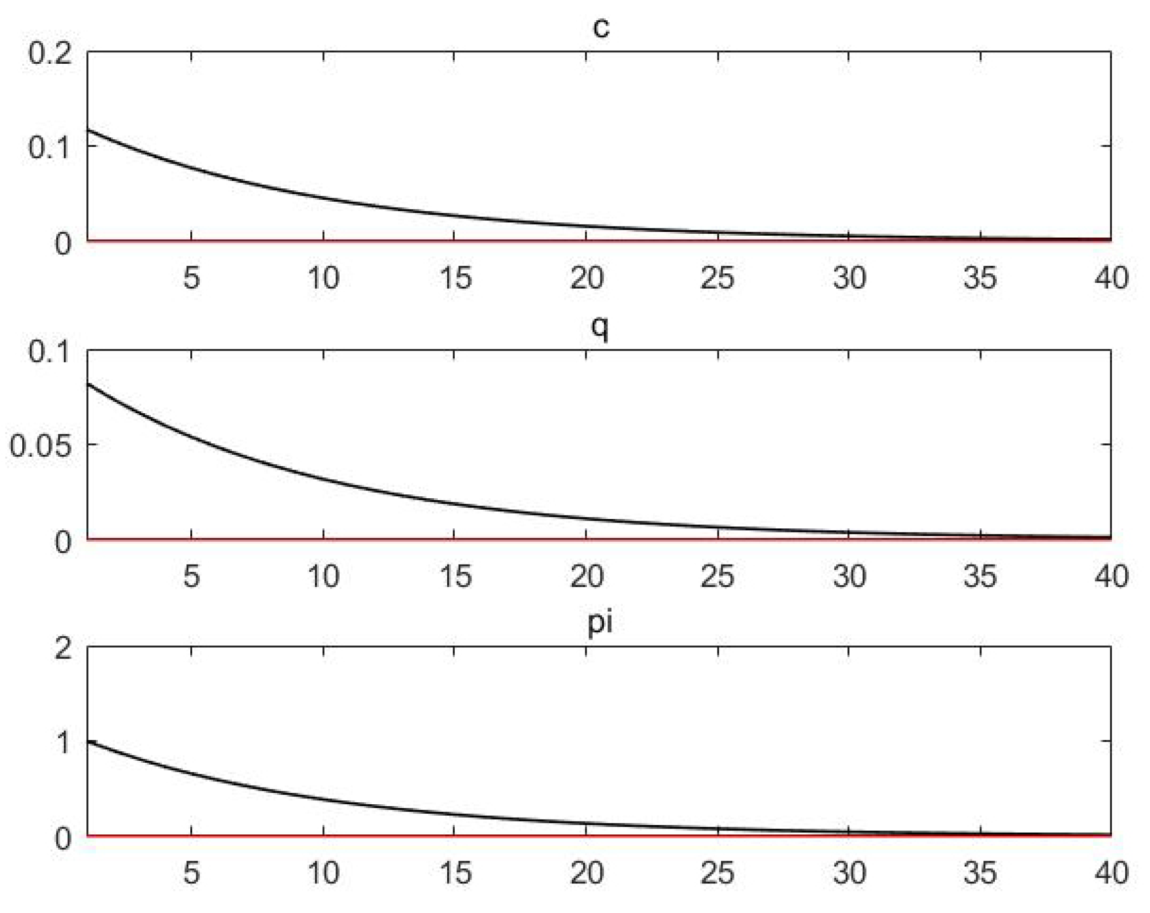 Axioms 11 00415 g002 550