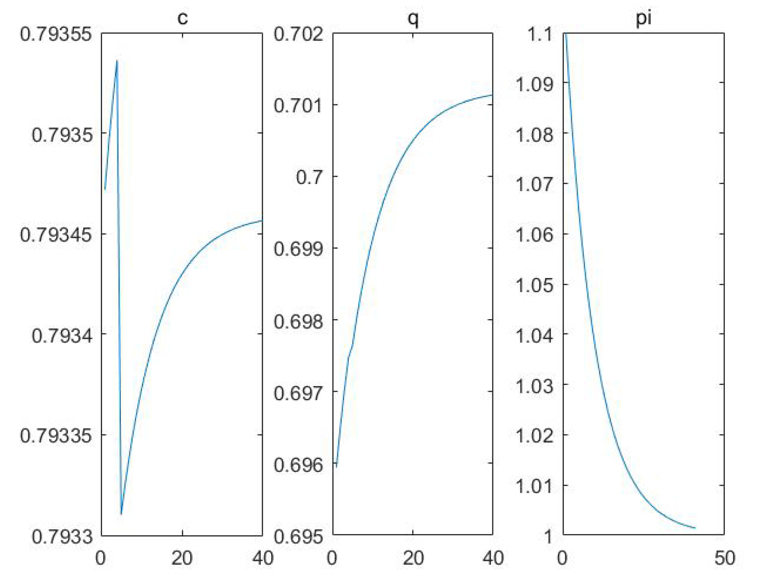 Axioms 11 00415 g005 550