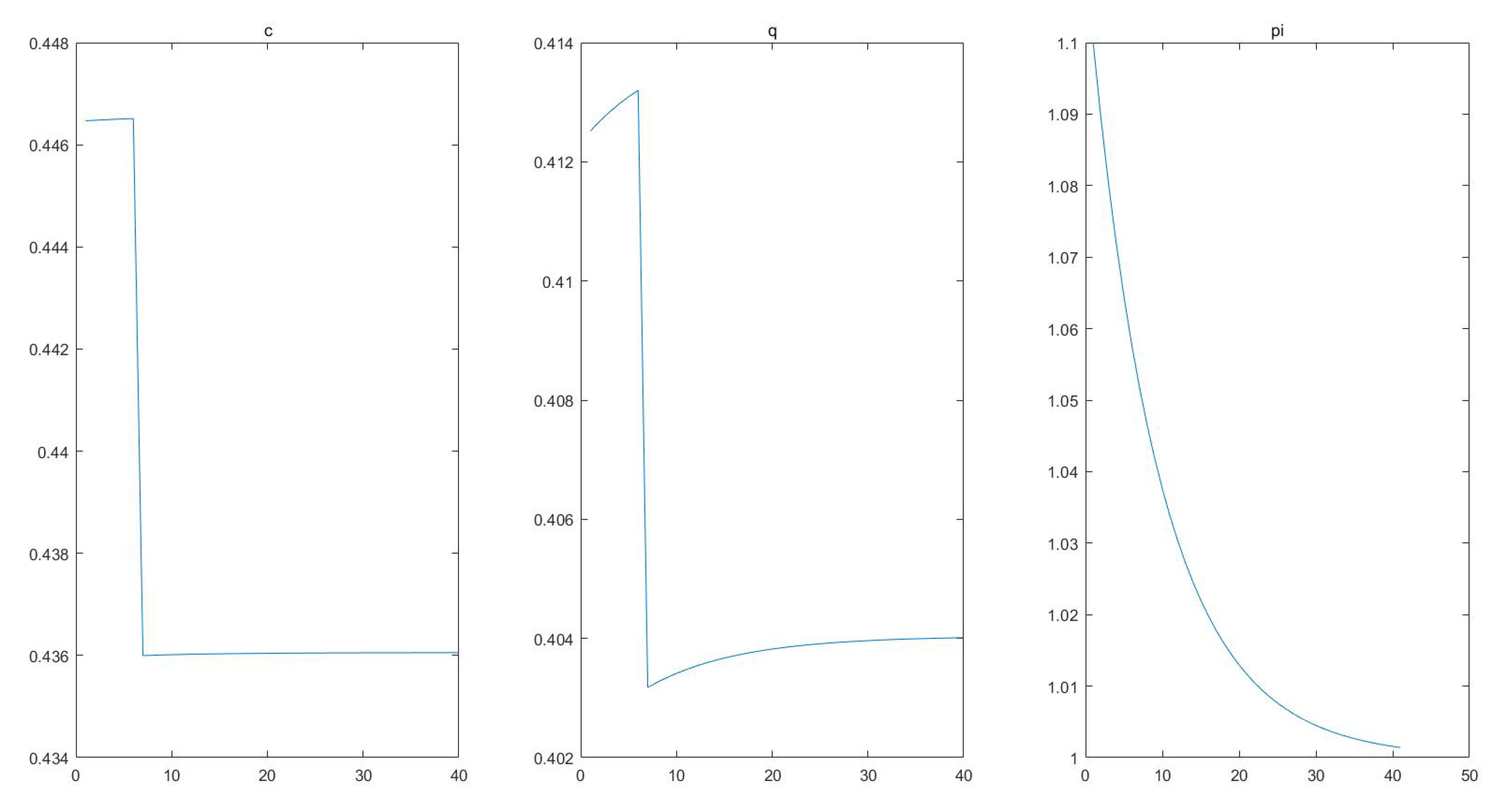 Axioms 11 00415 g006 550