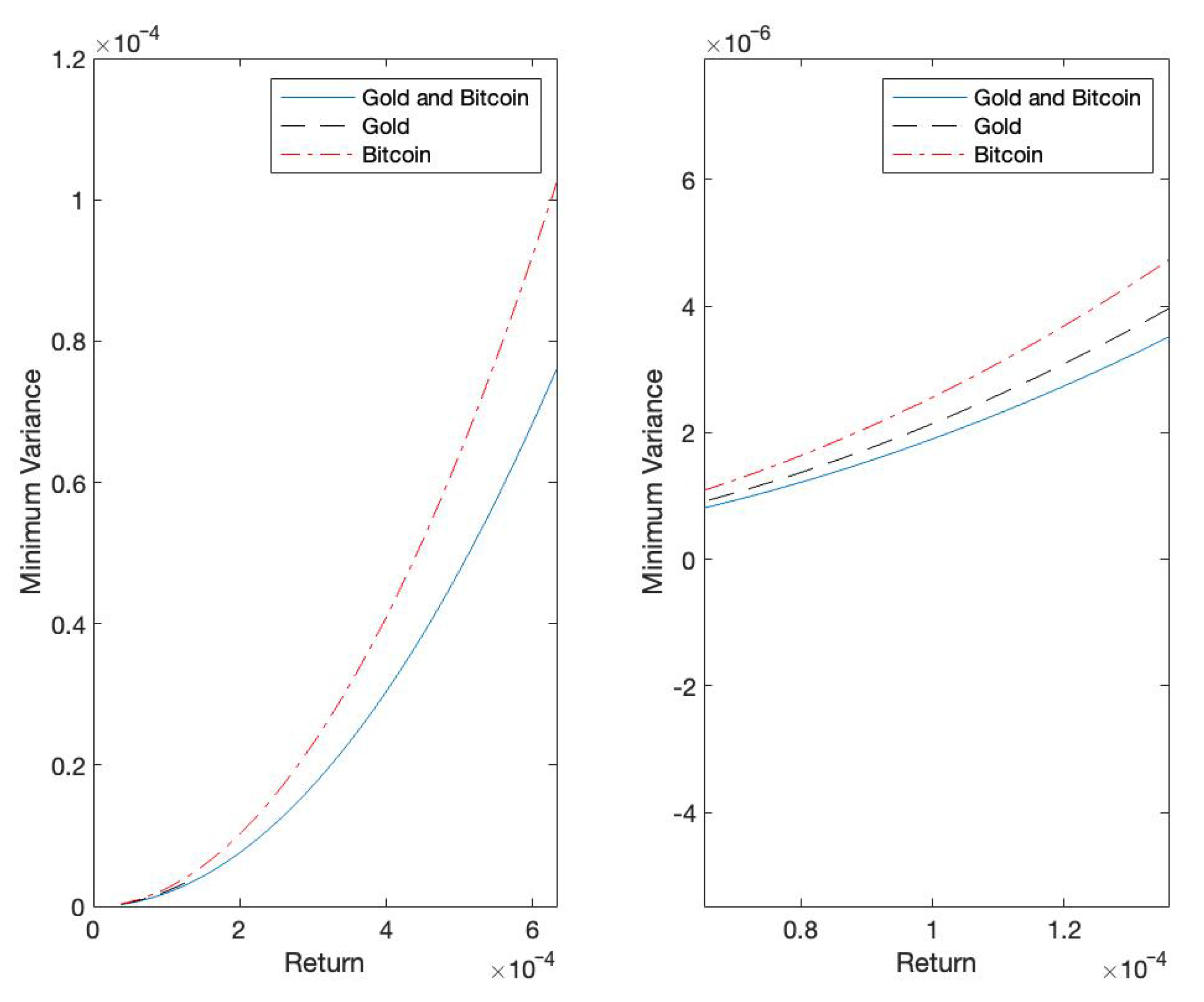 Axioms 11 00415 g008 550